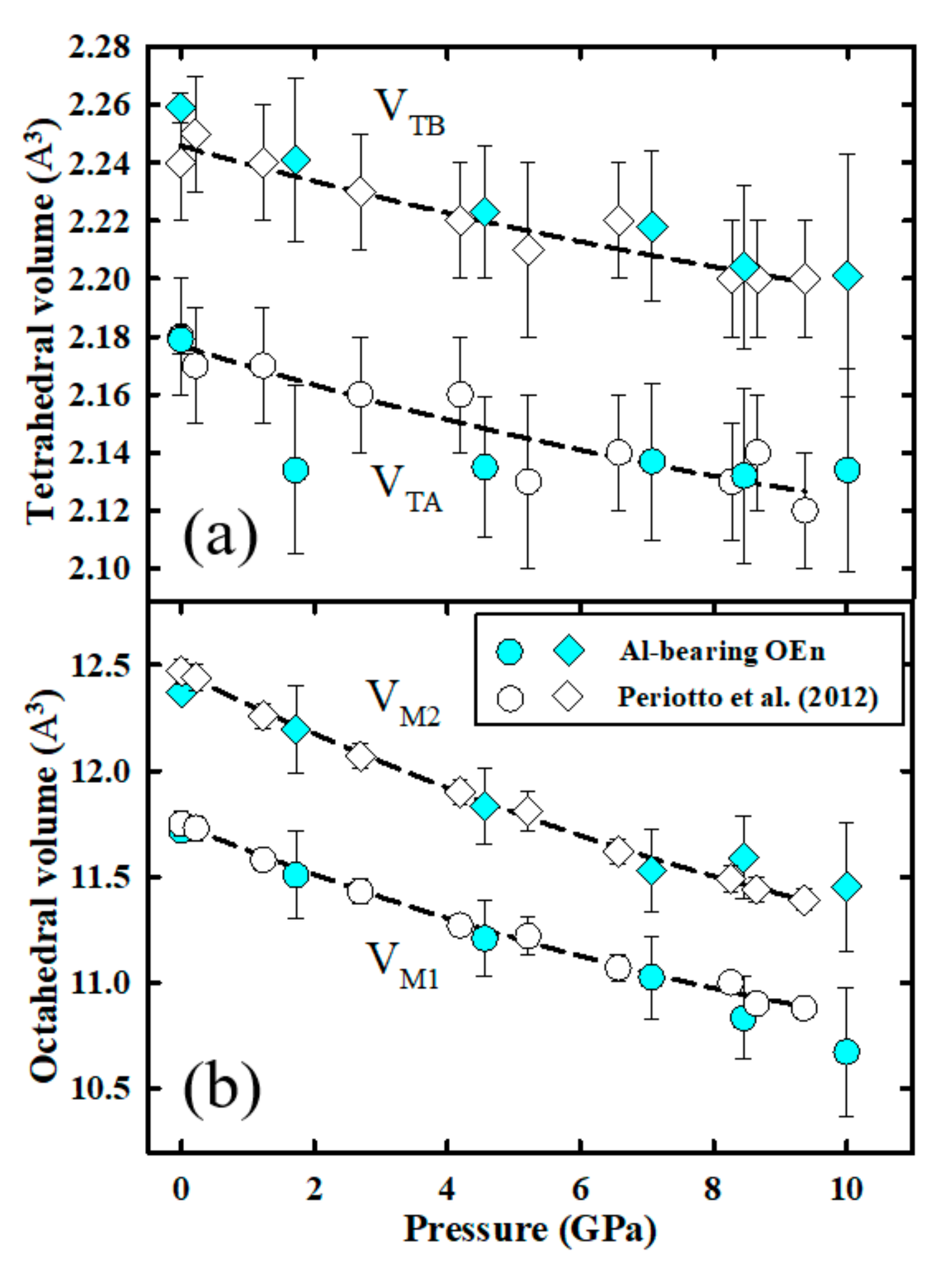 Minerals 10 00071 g008 Minerals 10 00071 g008