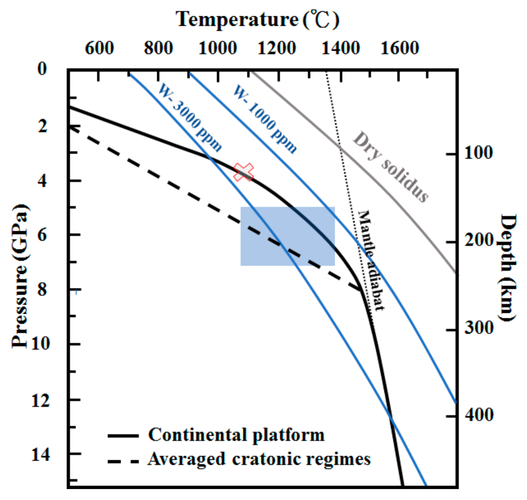 Minerals 10 00071 g009 Minerals 10 00071 g009