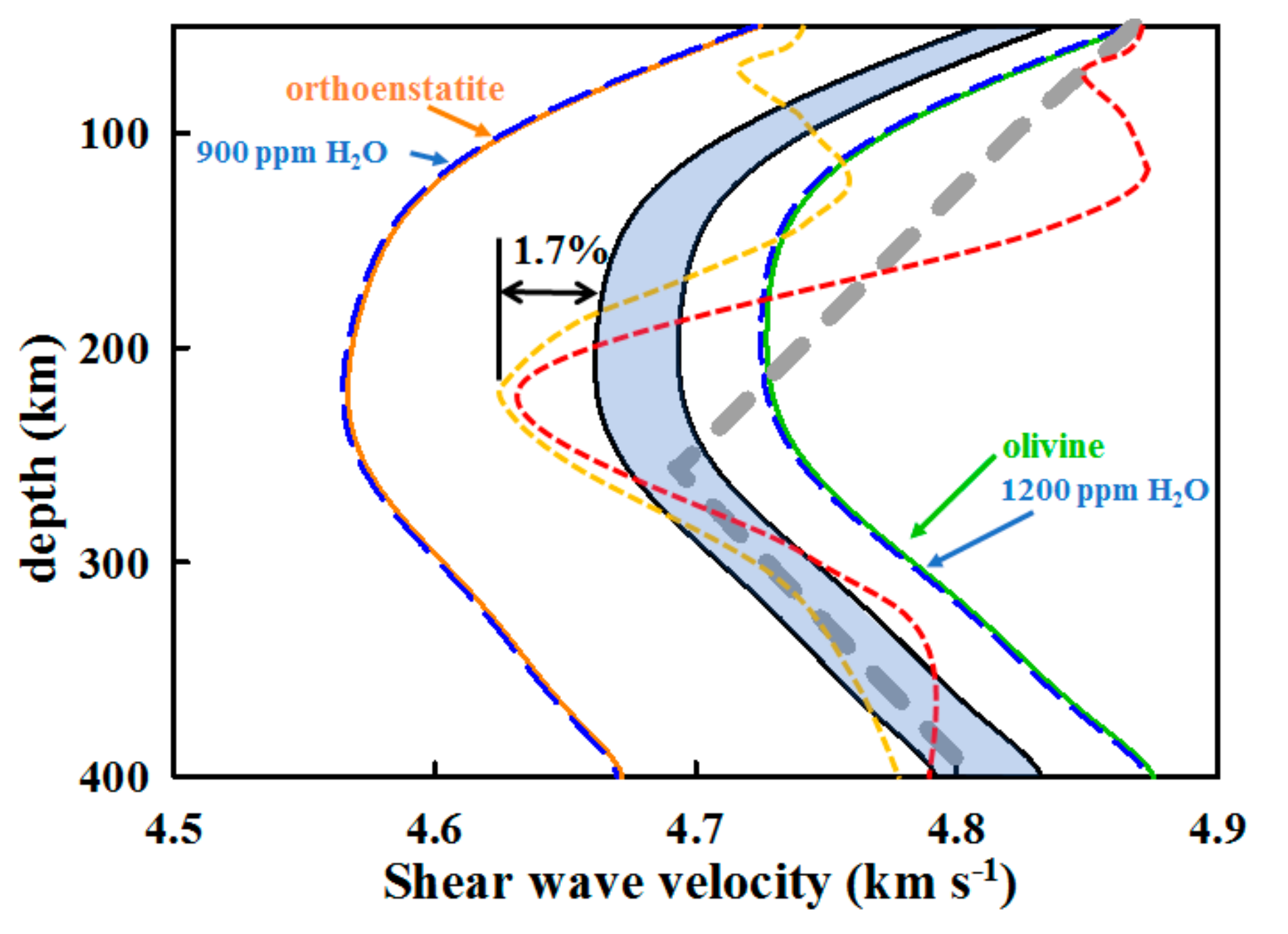 Minerals 10 00071 g010 Minerals 10 00071 g010