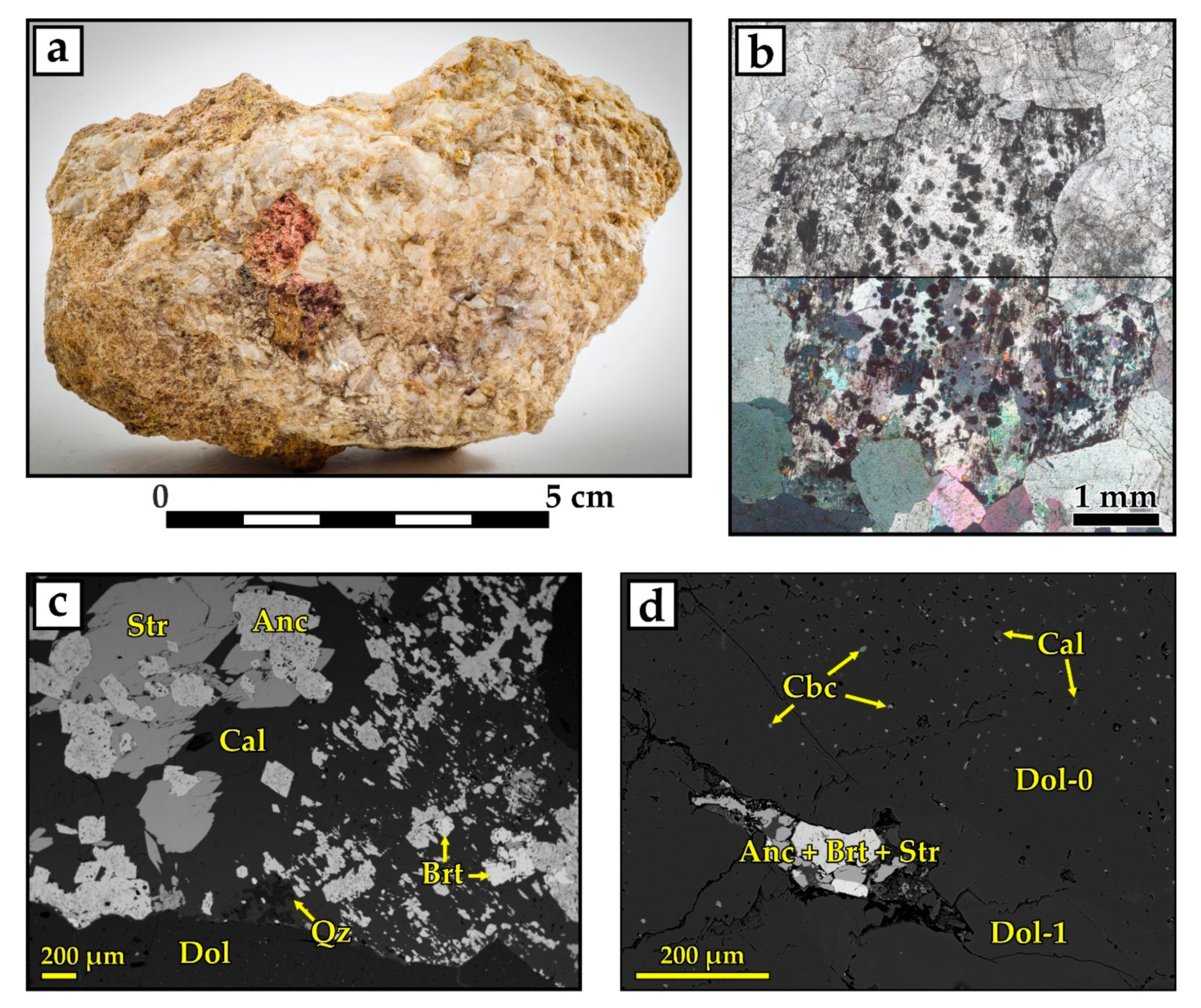 Minerals 10 00073 g003 Minerals 10 00073 g003