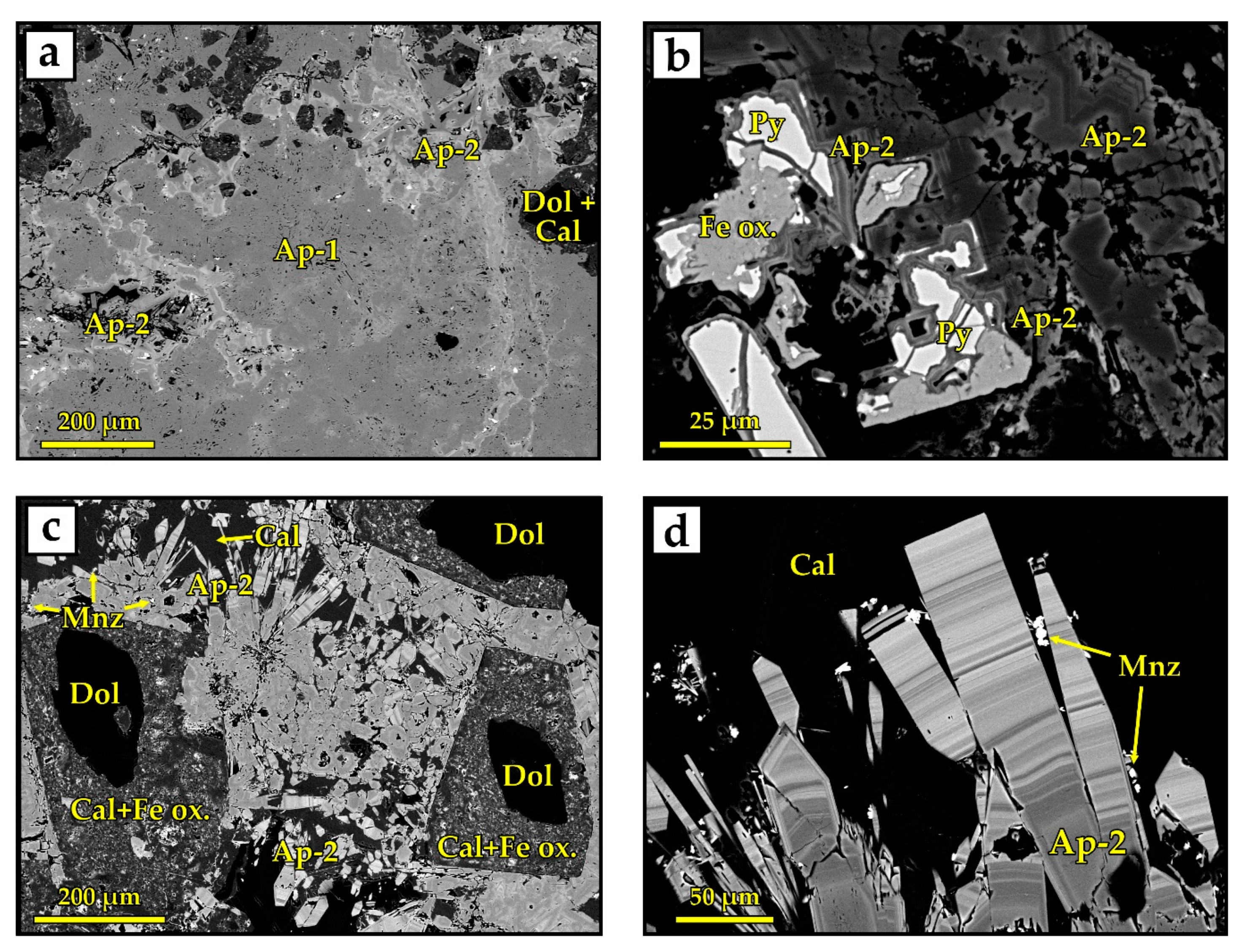 Minerals 10 00073 g006 Minerals 10 00073 g006