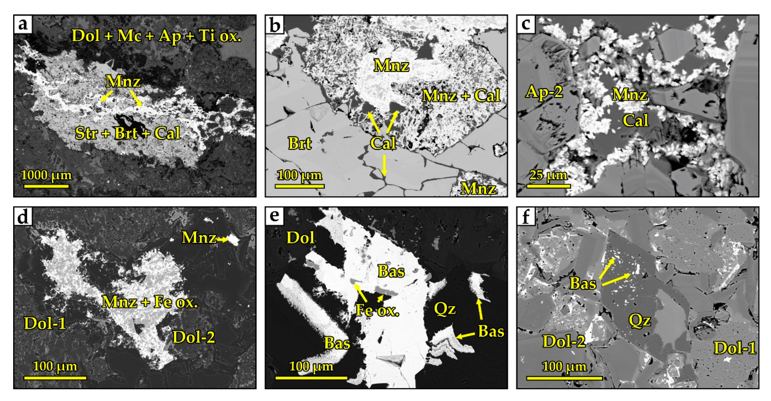Minerals 10 00073 g008 Minerals 10 00073 g008