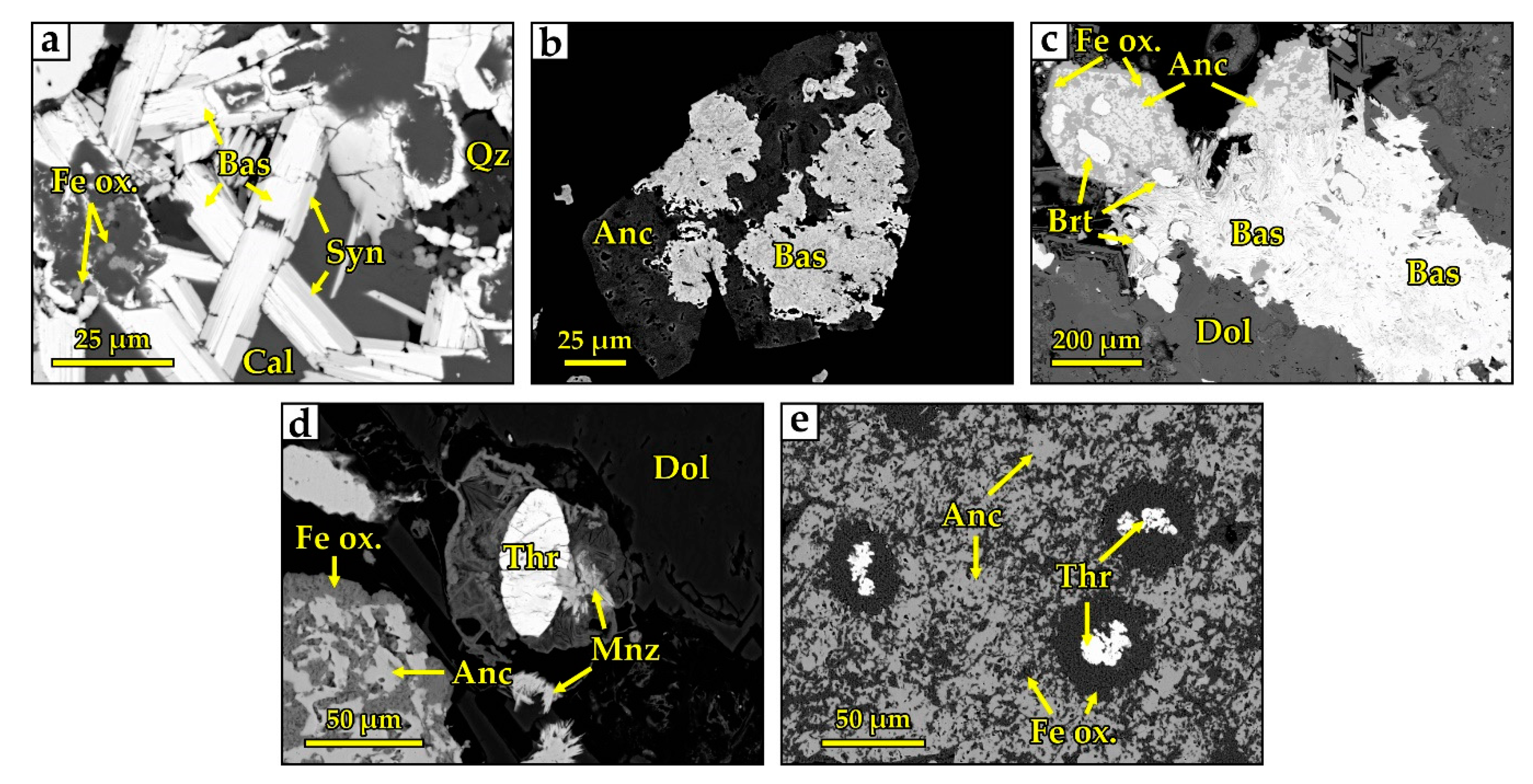 Minerals 10 00073 g012 Minerals 10 00073 g012