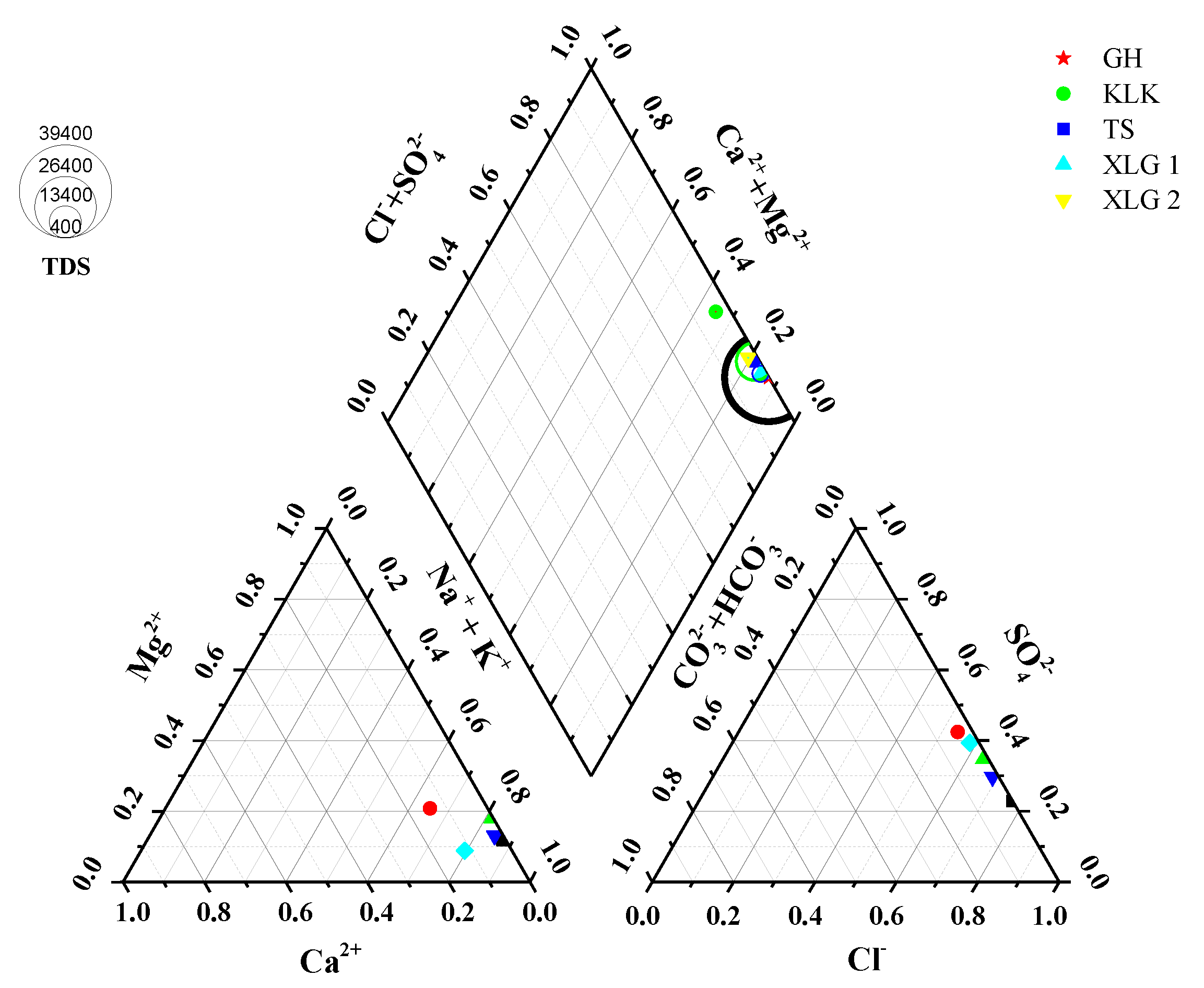 Minerals 10 00074 g002