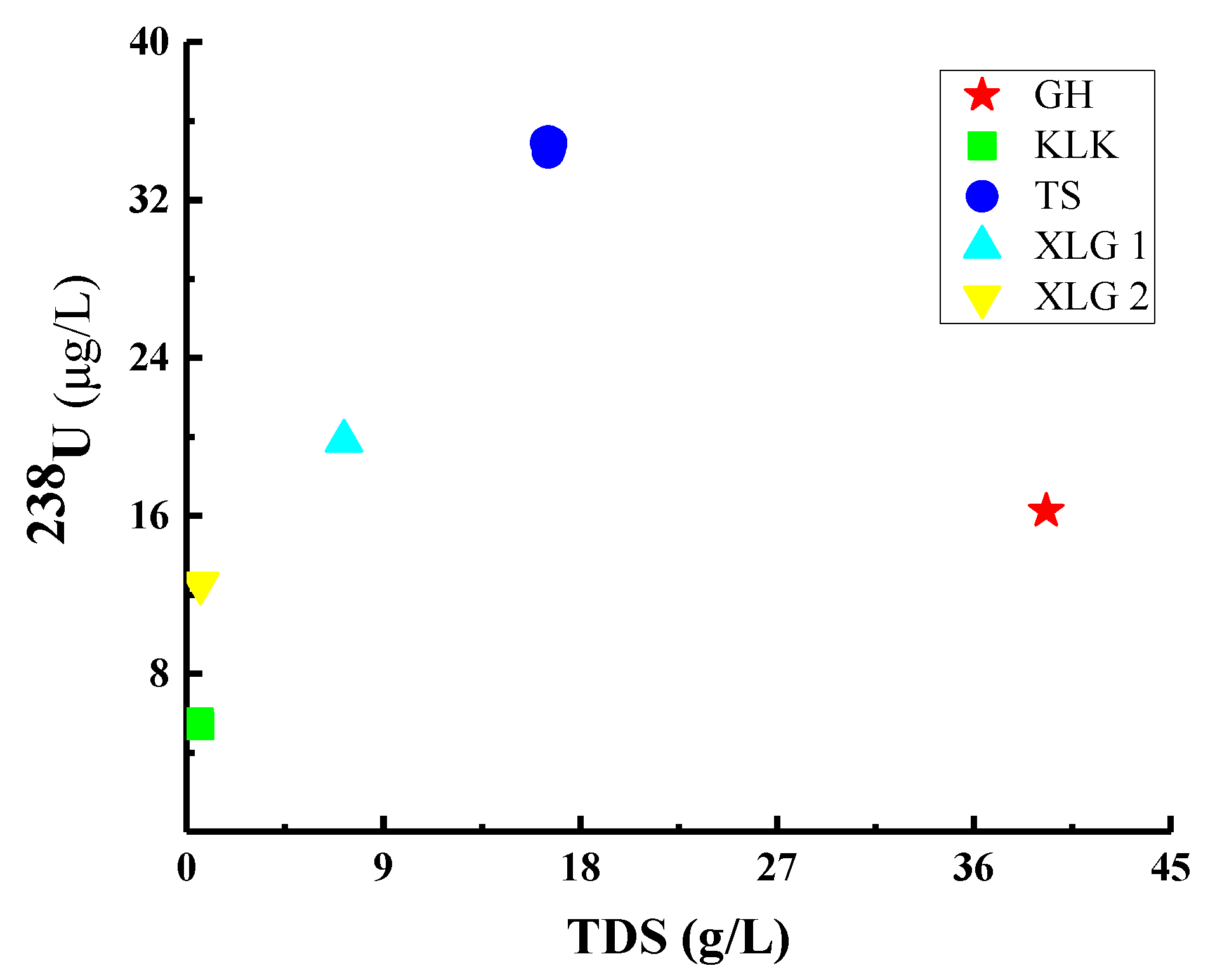 Minerals 10 00074 g004