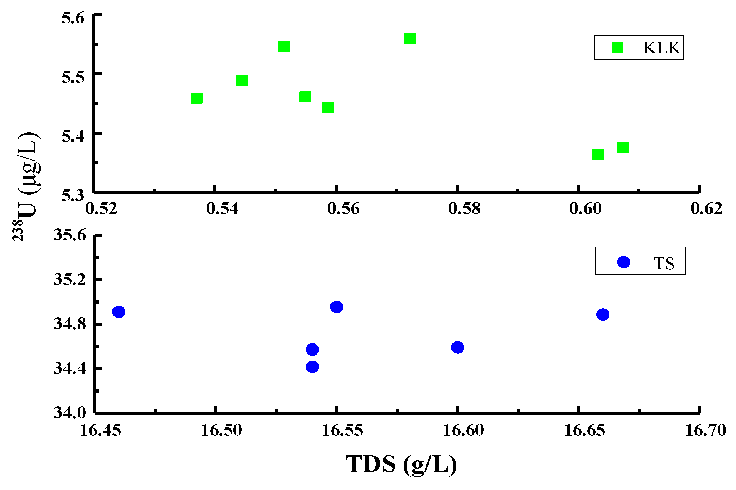 Minerals 10 00074 g005