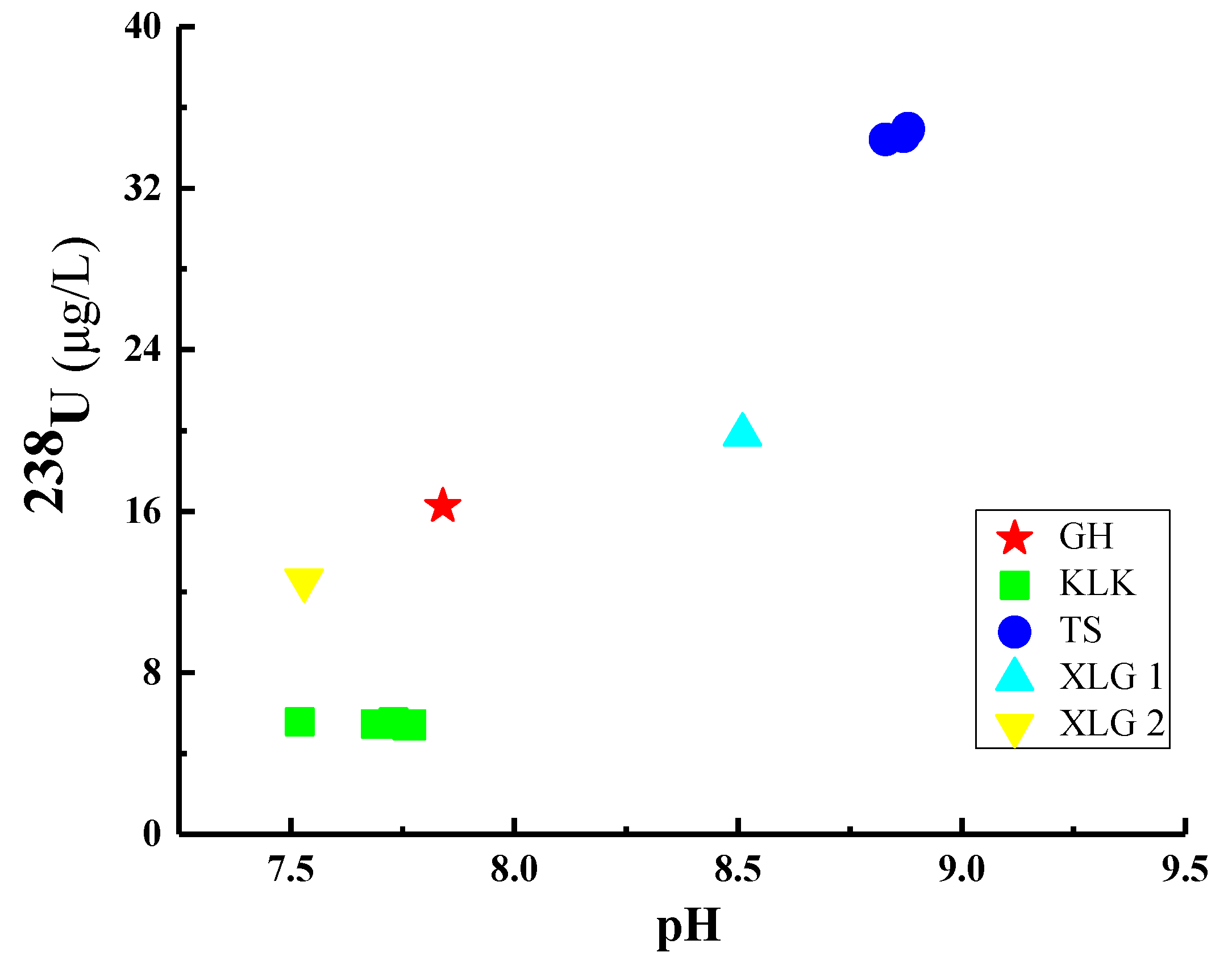 Minerals 10 00074 g006