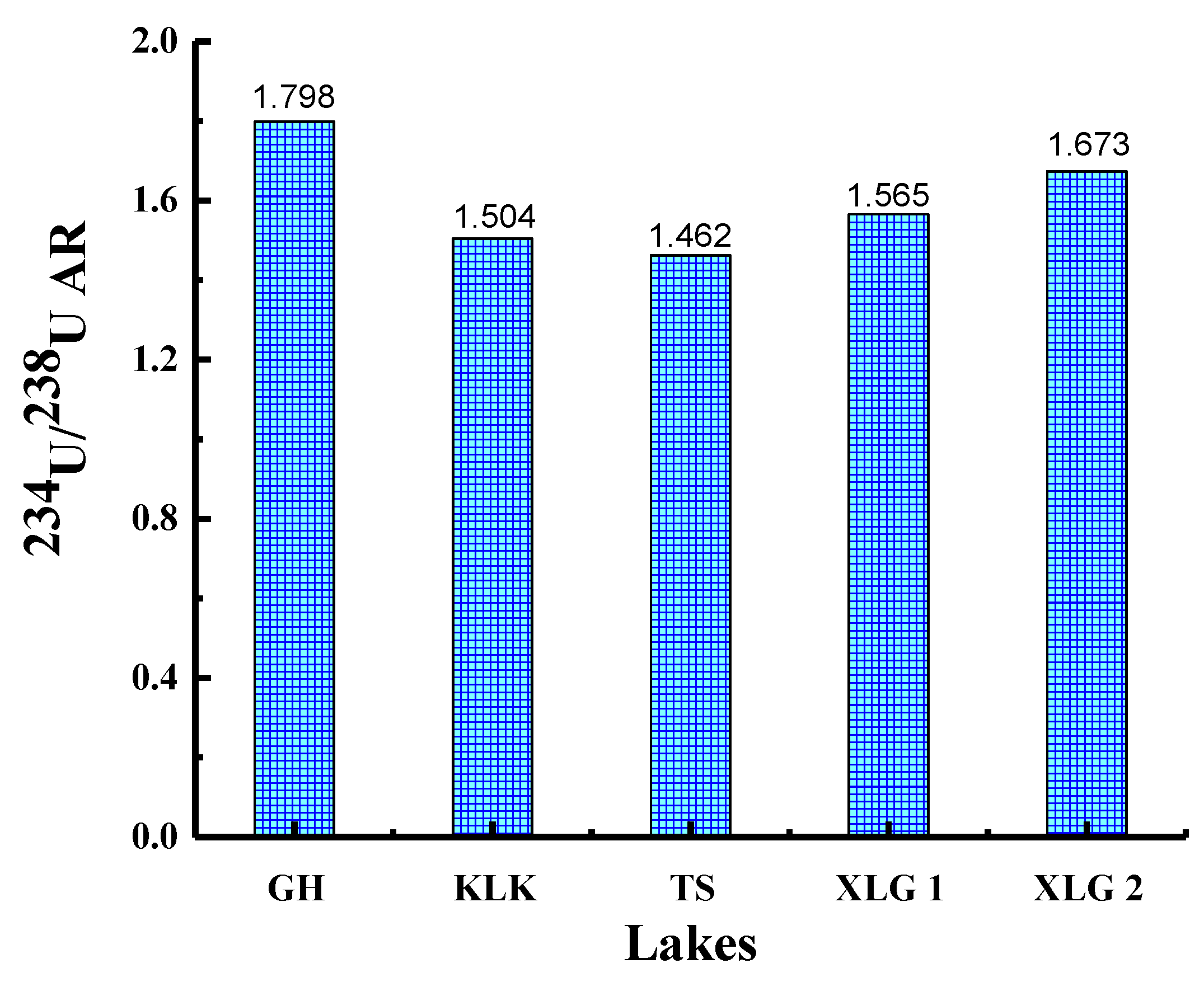 Minerals 10 00074 g007