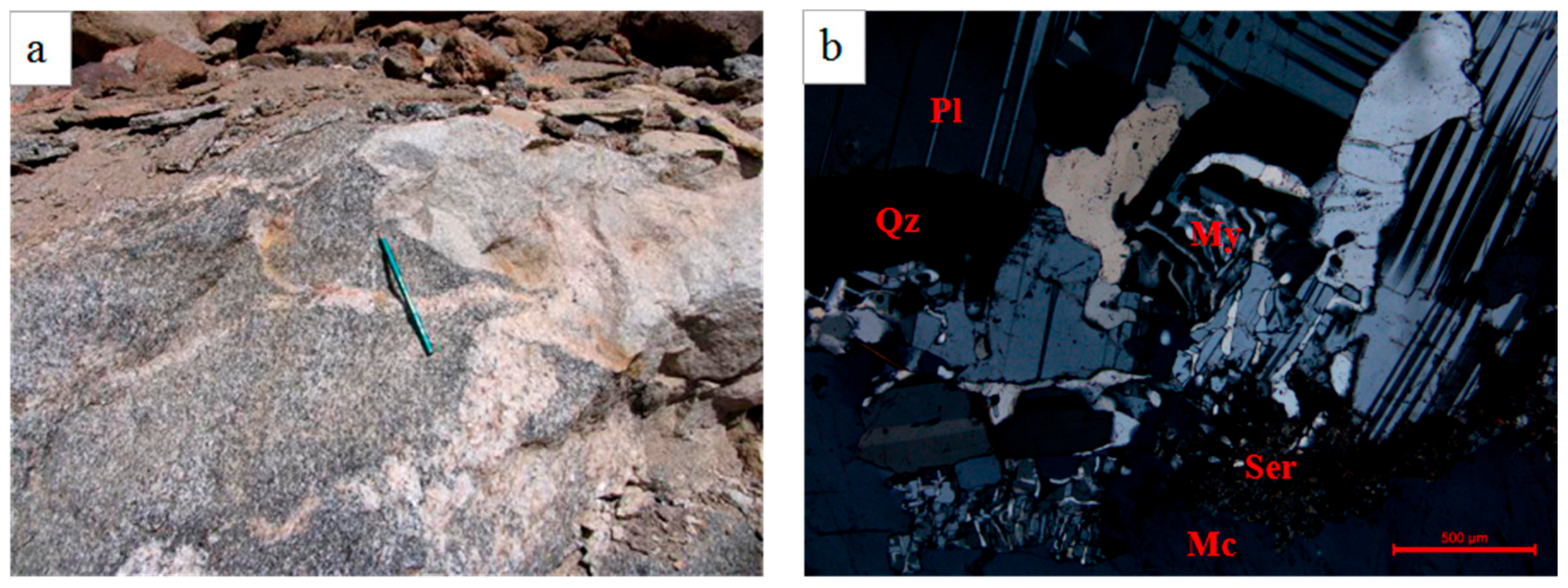 Minerals 10 00076 g003
