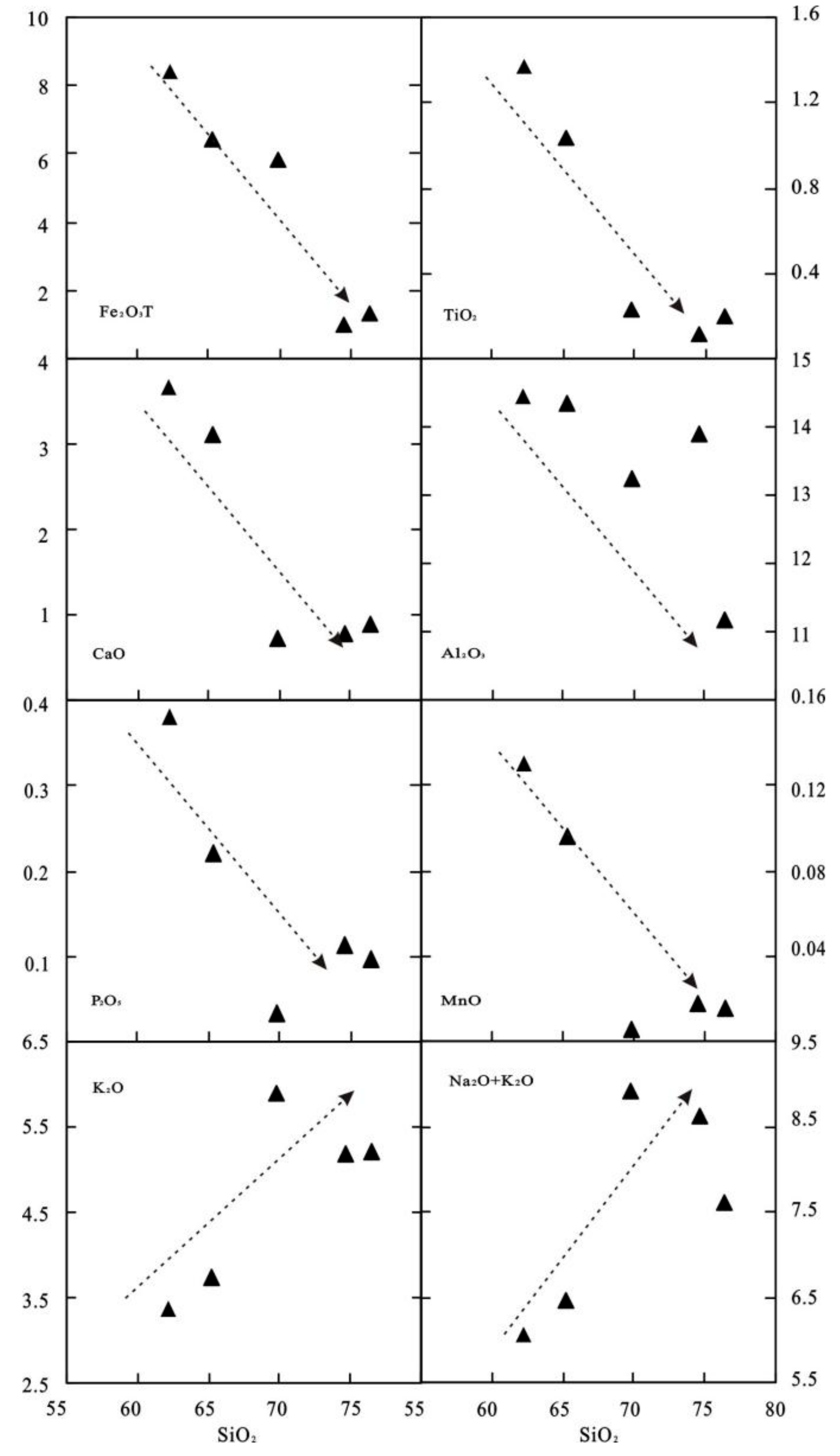 Minerals 10 00076 g006