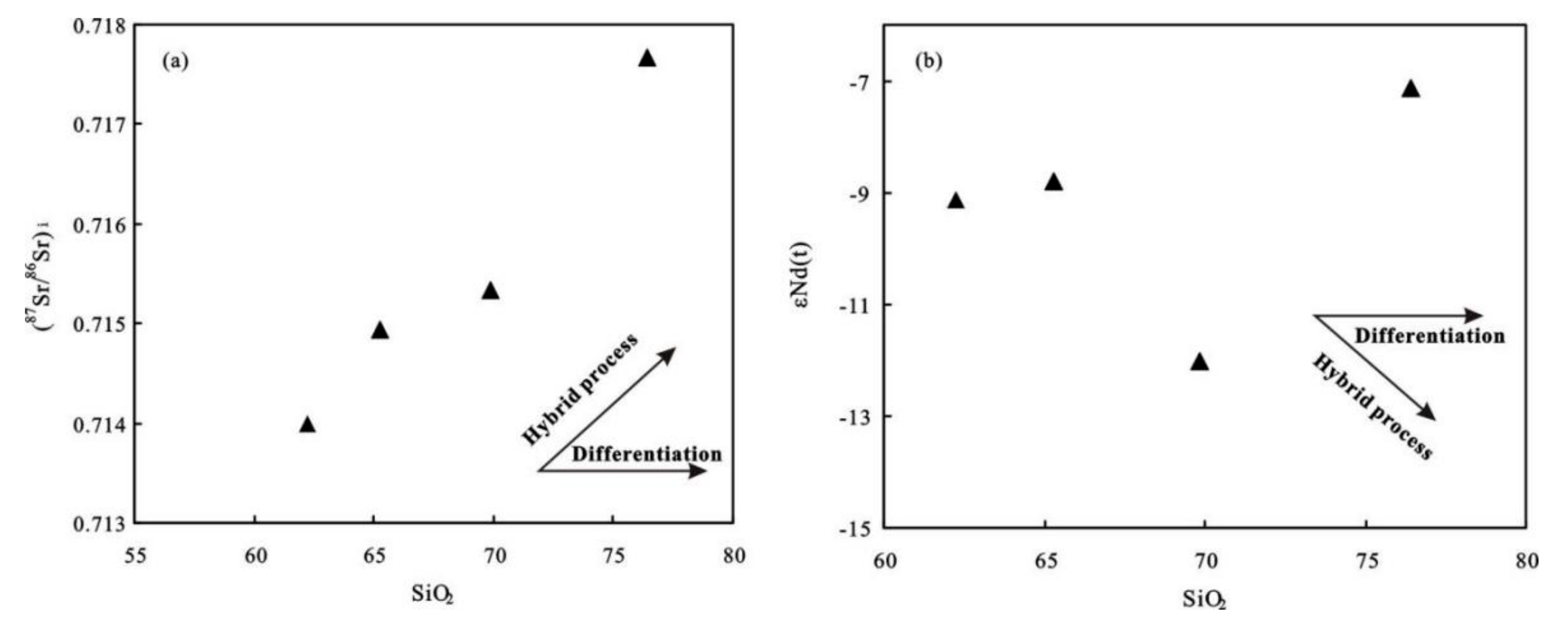 Minerals 10 00076 g009