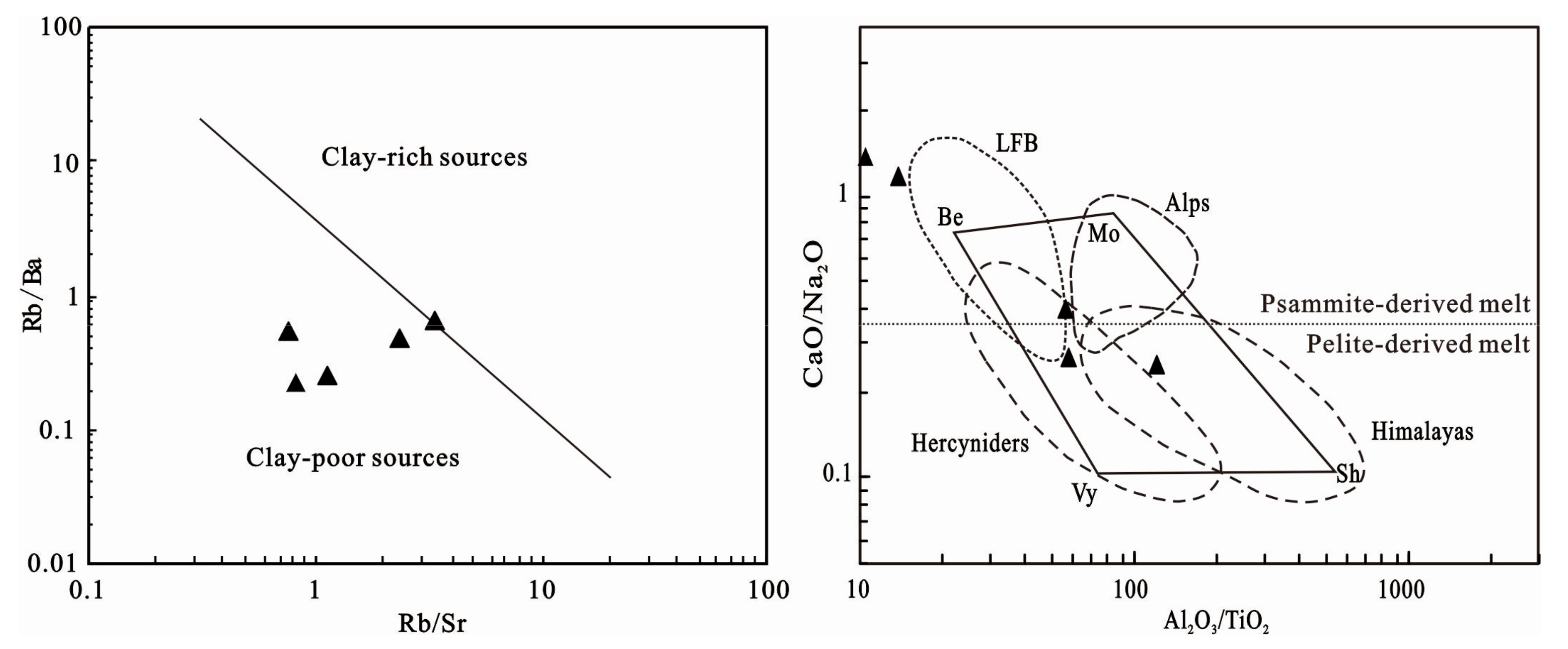 Minerals 10 00076 g011
