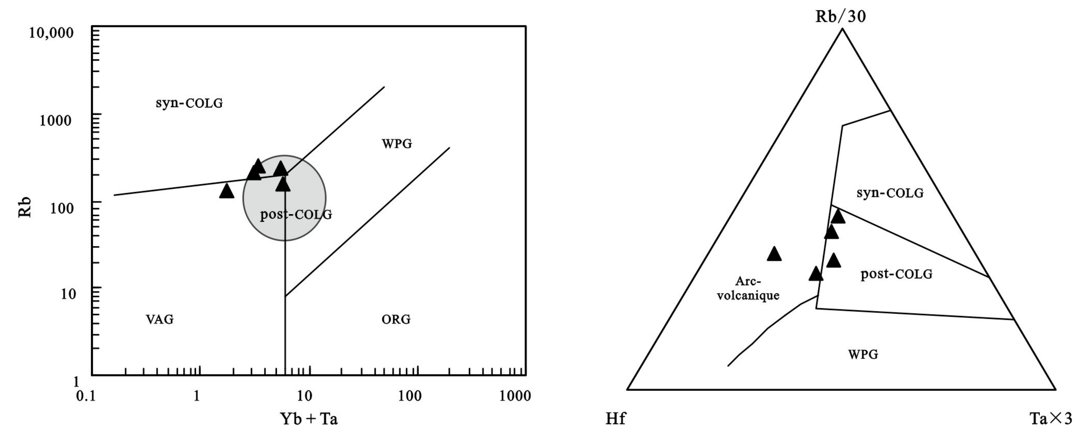 Minerals 10 00076 g012