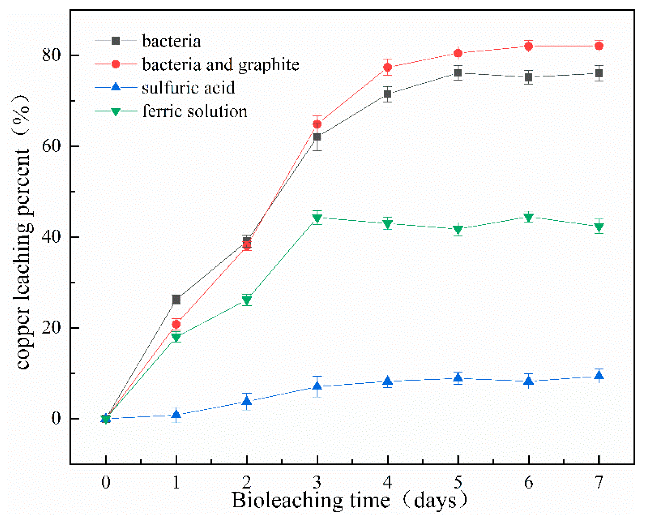 Minerals 10 00079 g003