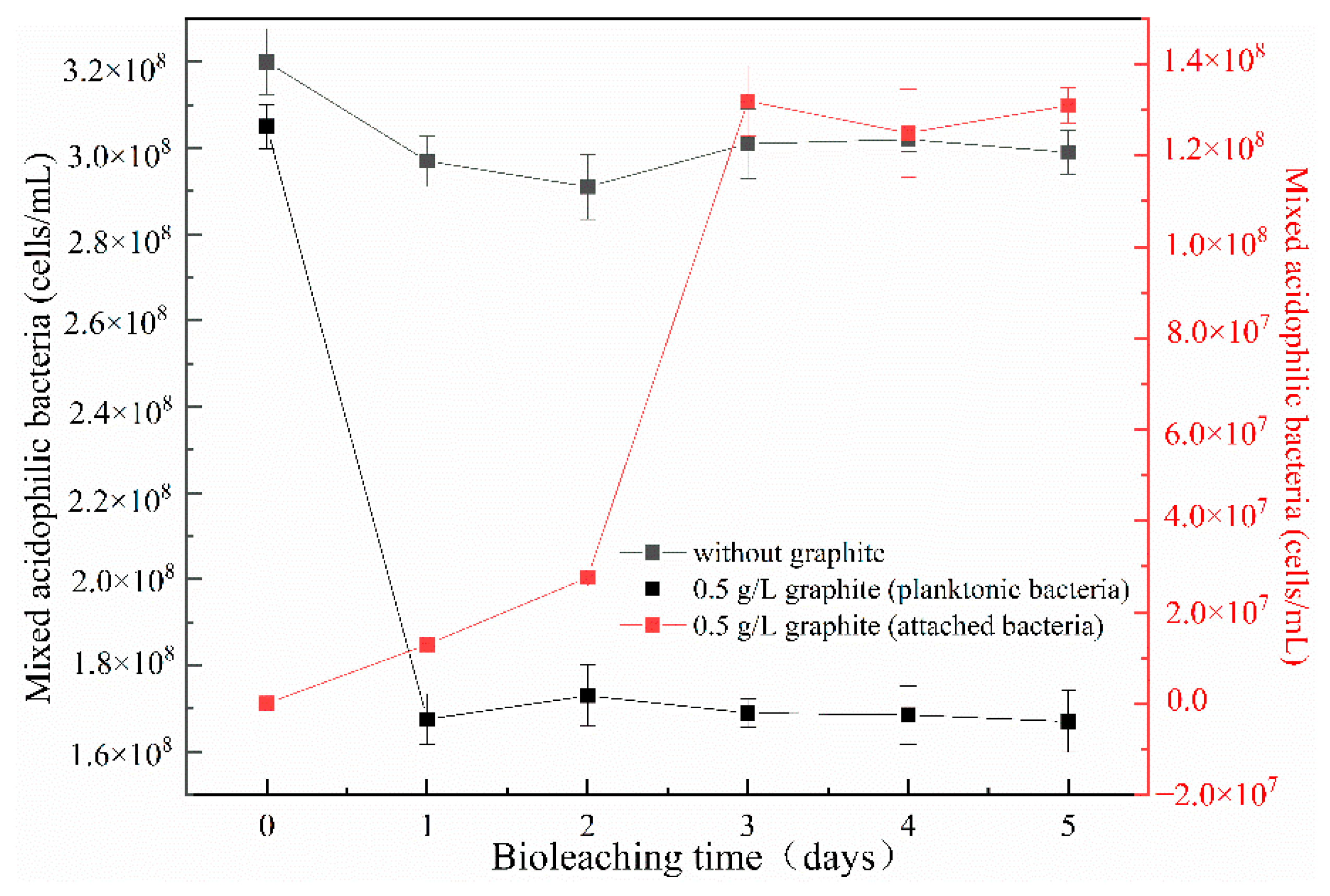 Minerals 10 00079 g004