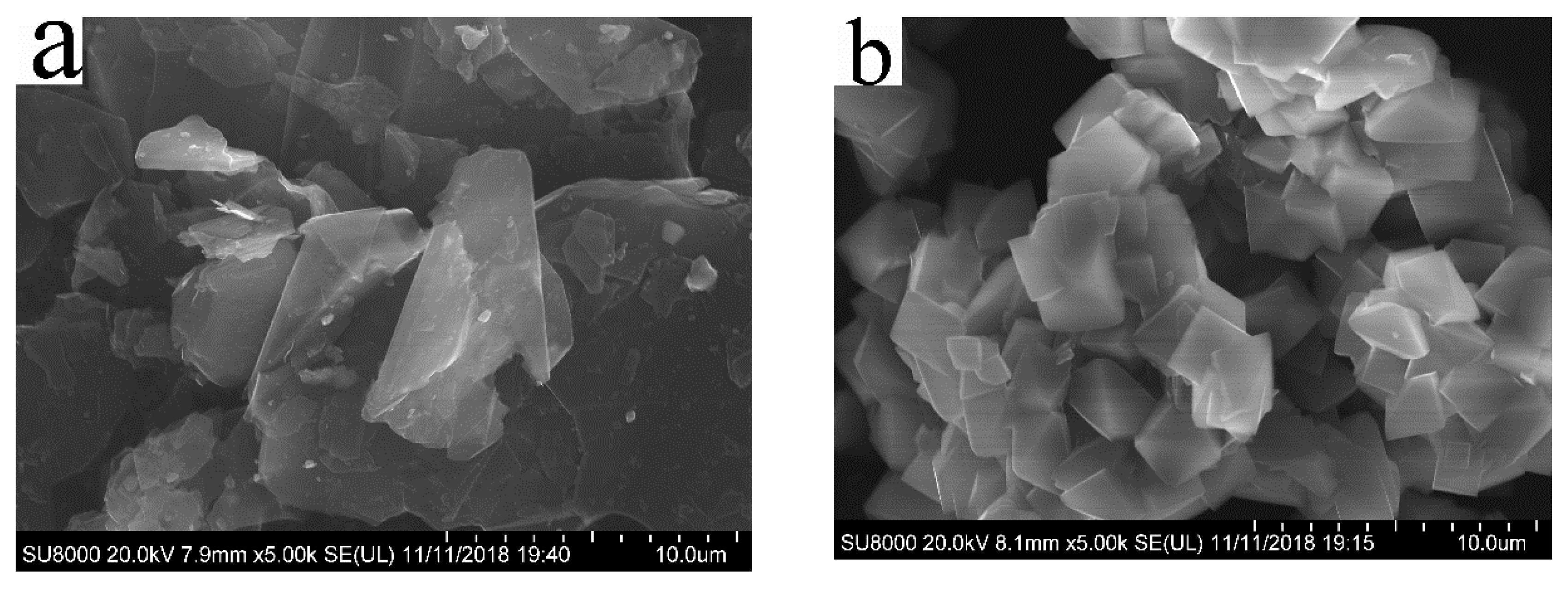 Minerals 10 00079 g006