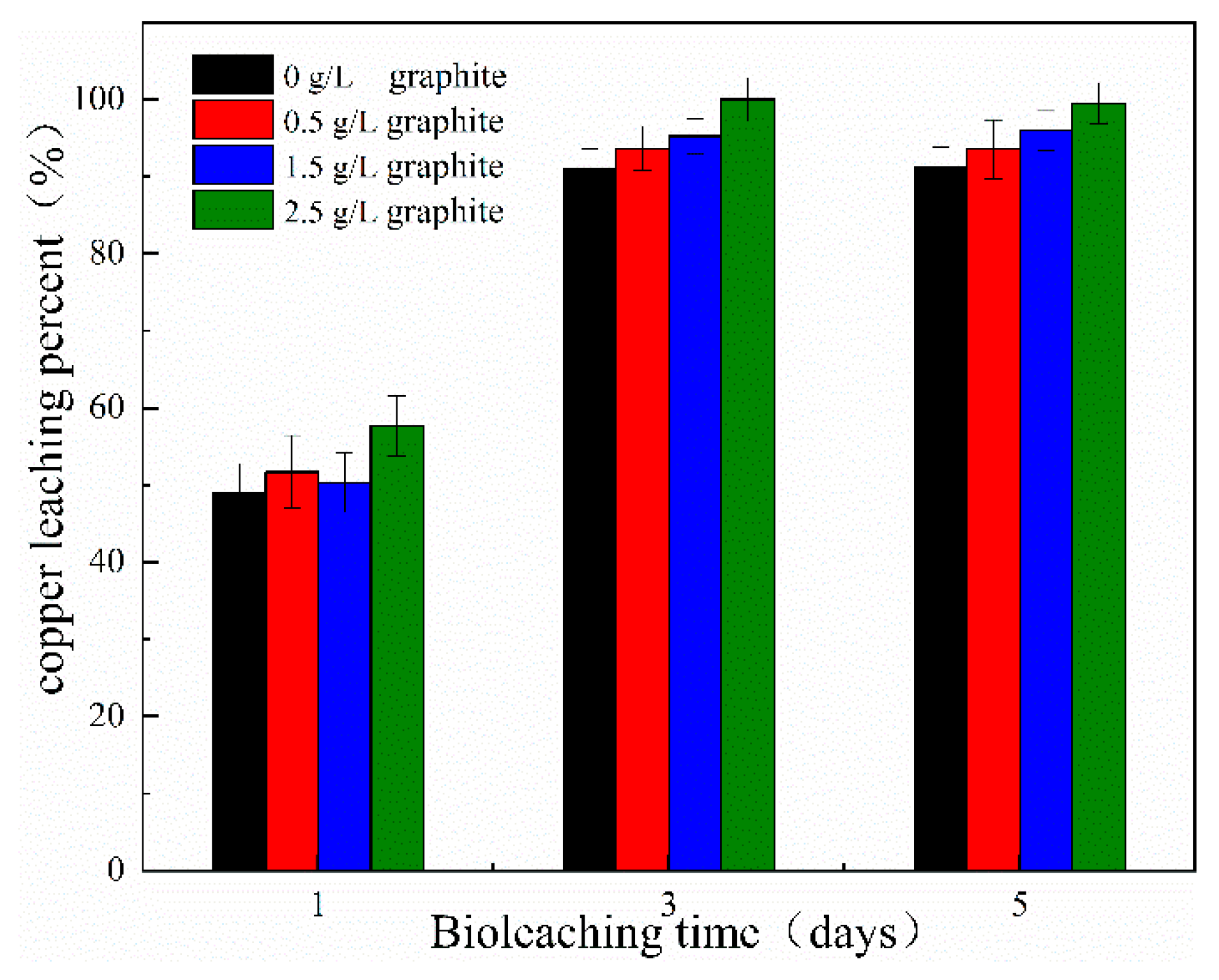 Minerals 10 00079 g008