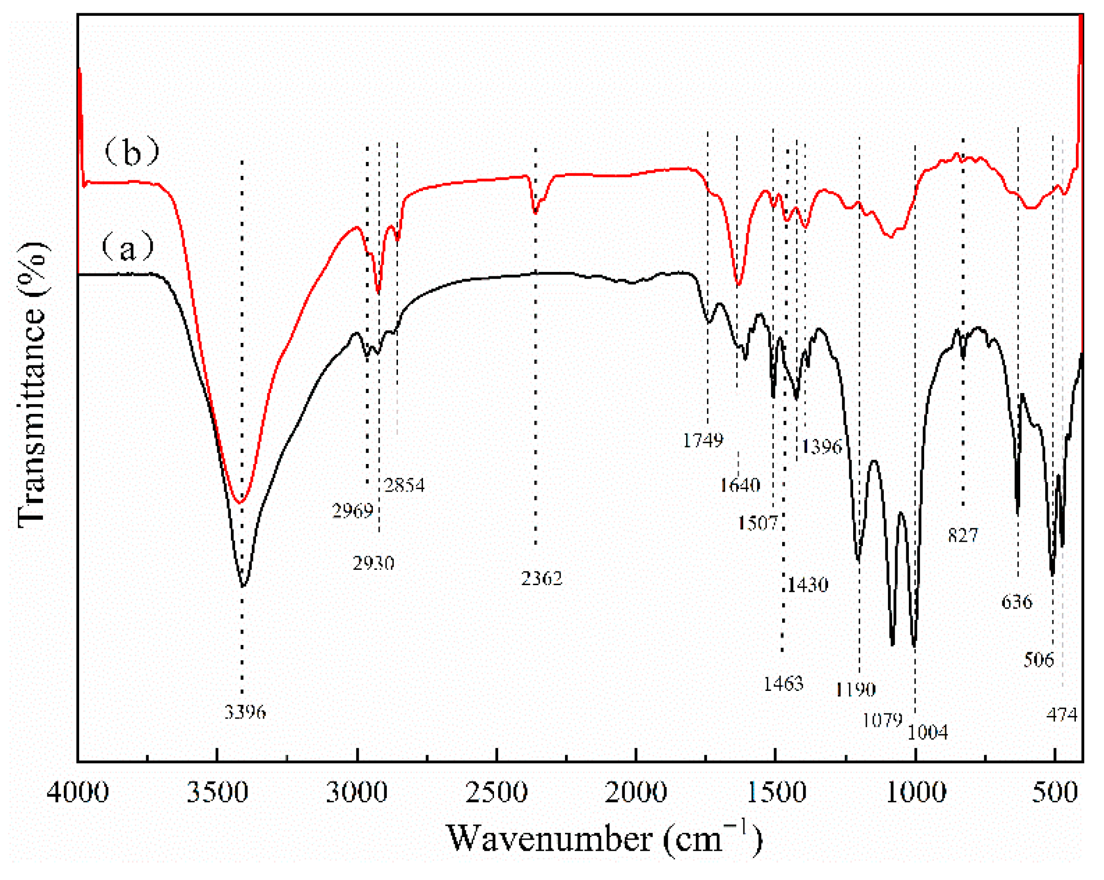 Minerals 10 00079 g009