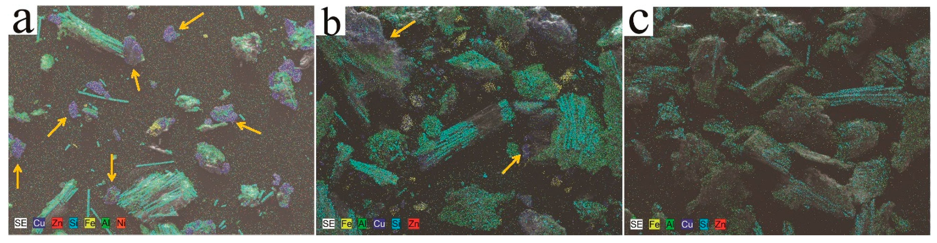 Minerals 10 00079 g010