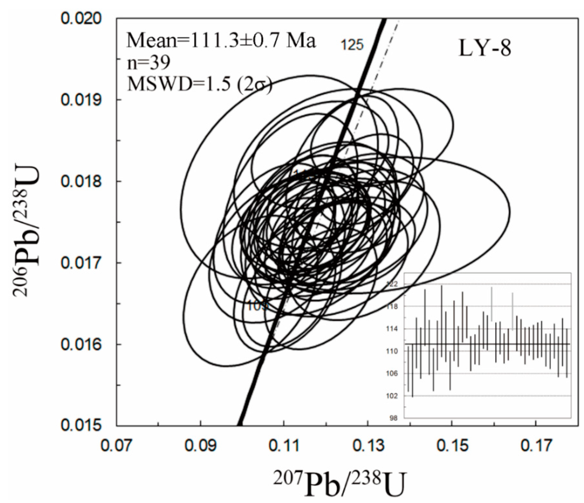 Minerals 10 00080 g005 Minerals 10 00080 g005