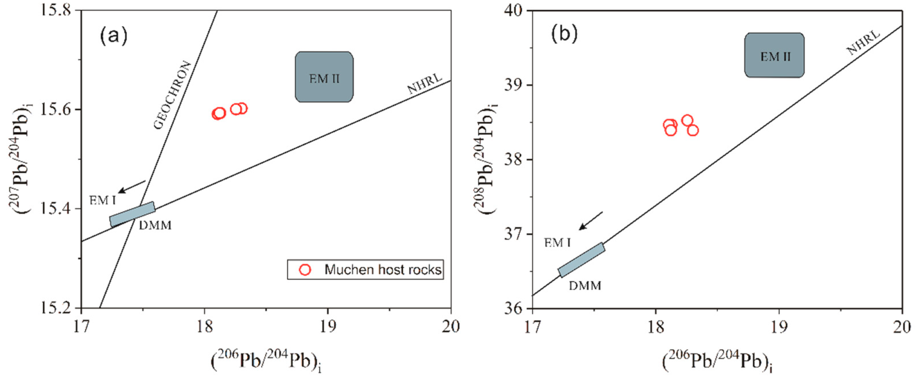 Minerals 10 00080 g011 Minerals 10 00080 g011