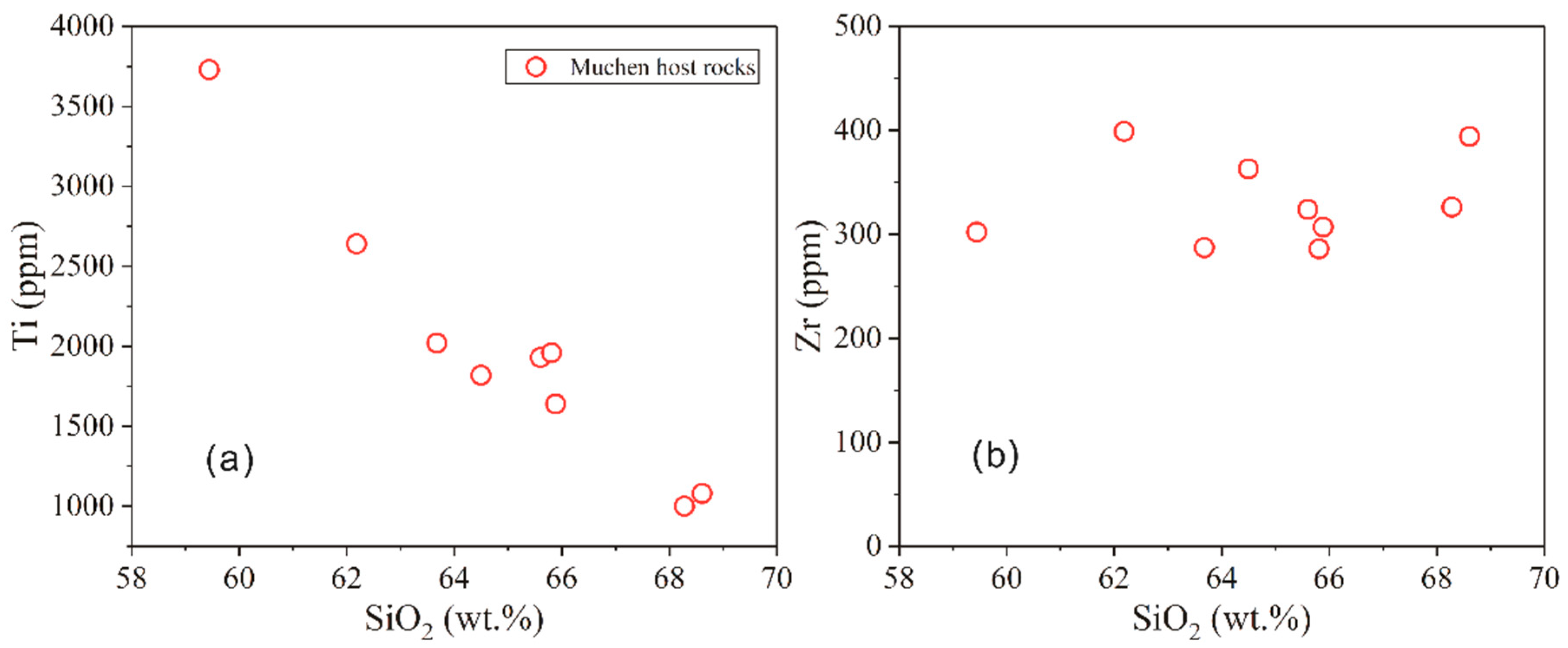 Minerals 10 00080 g013 Minerals 10 00080 g013