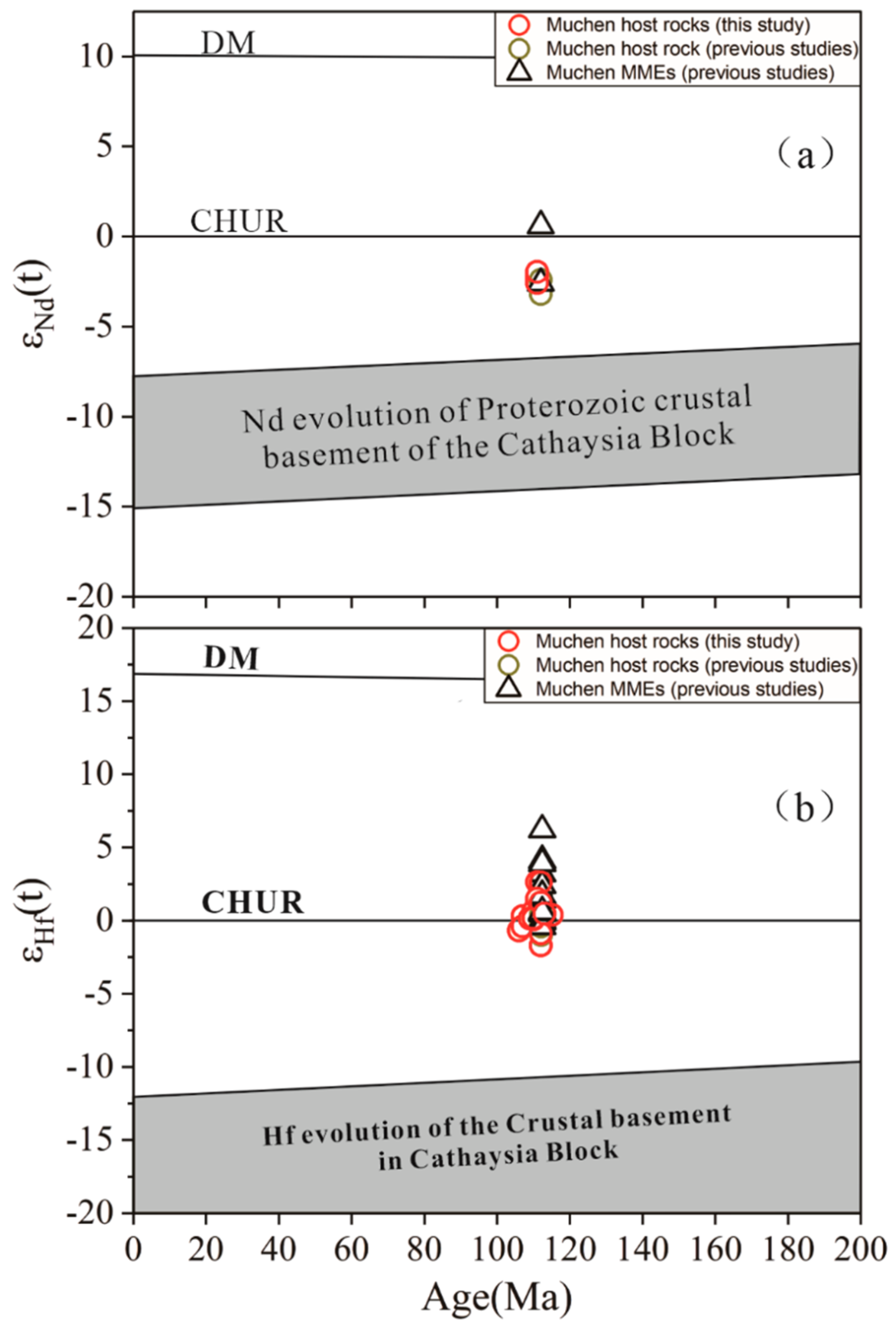 Minerals 10 00080 g014 Minerals 10 00080 g014