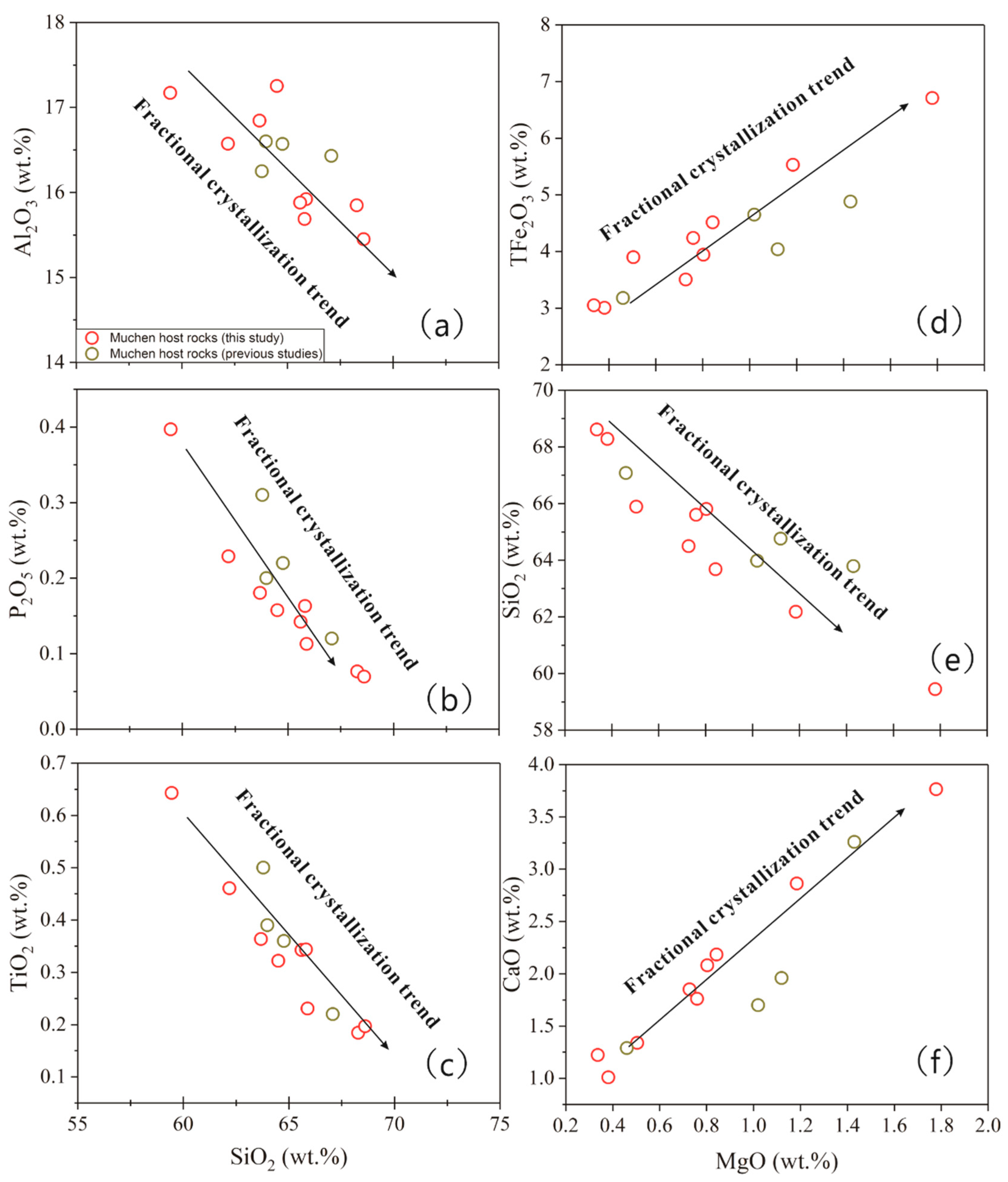 Minerals 10 00080 g016 Minerals 10 00080 g016