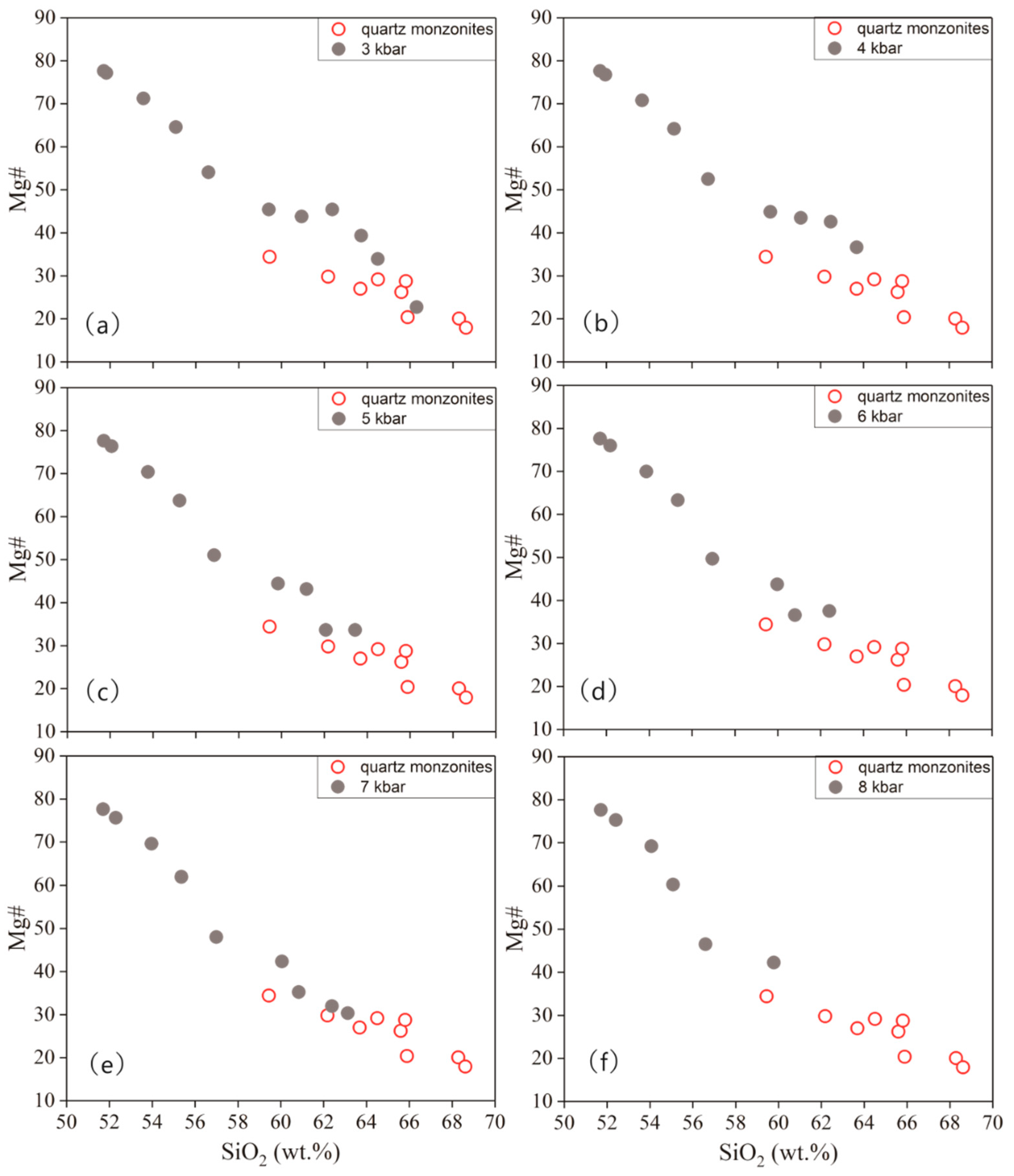 Minerals 10 00080 g017 Minerals 10 00080 g017