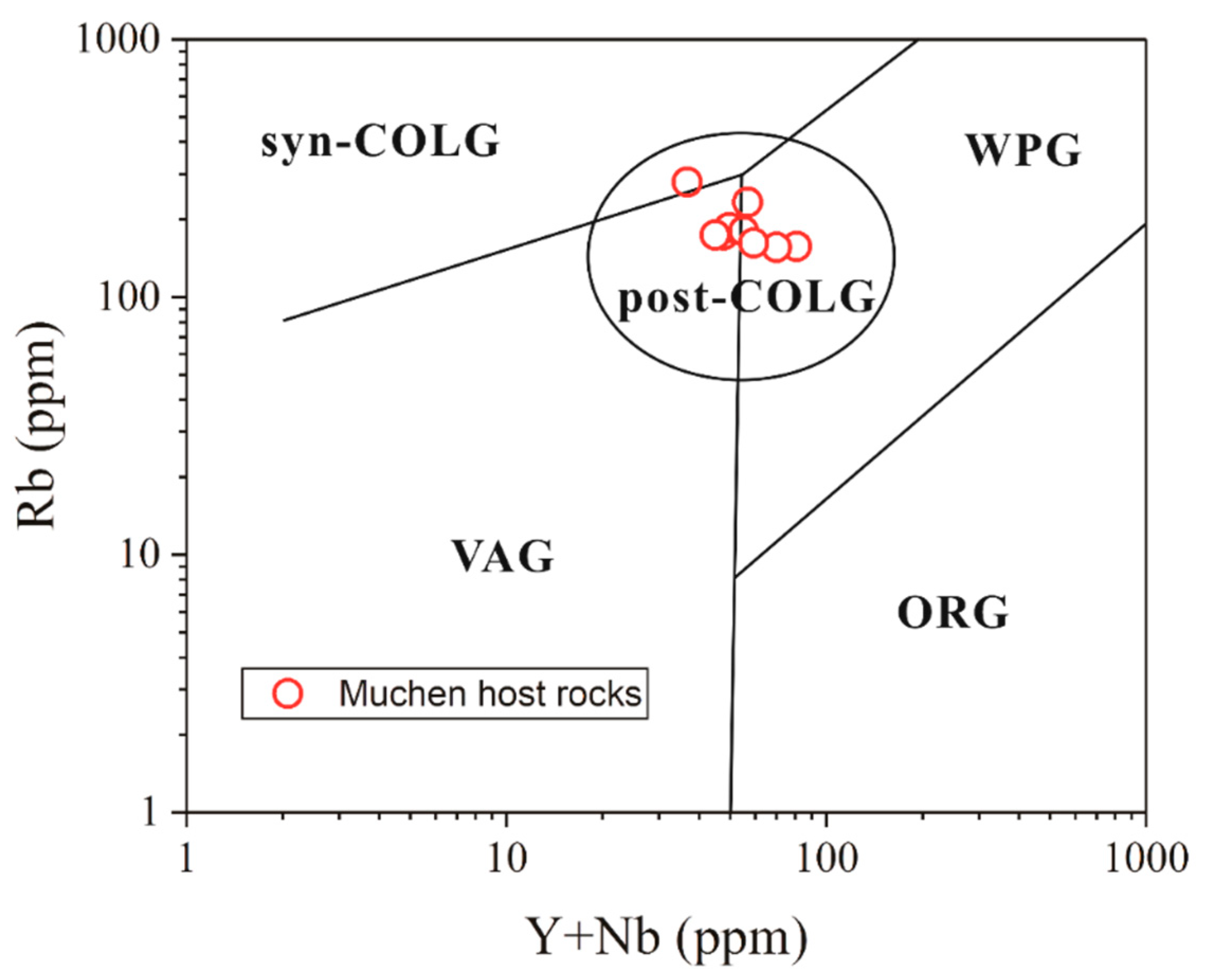 Minerals 10 00080 g018 Minerals 10 00080 g018