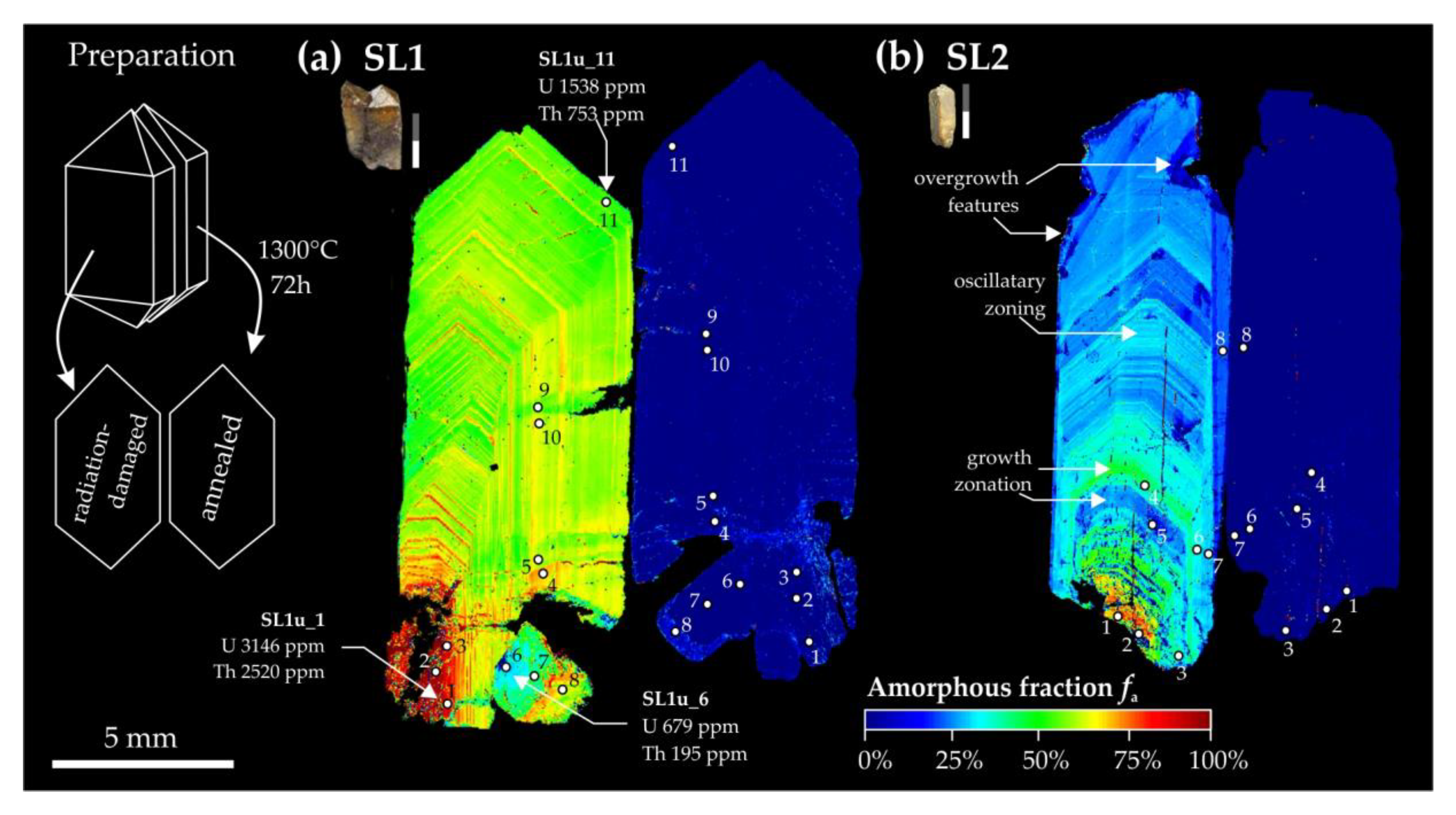 Minerals 10 00083 g004