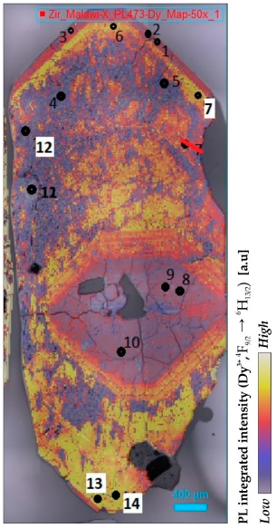 Minerals 10 00083 i001 Minerals 10 00083 i001