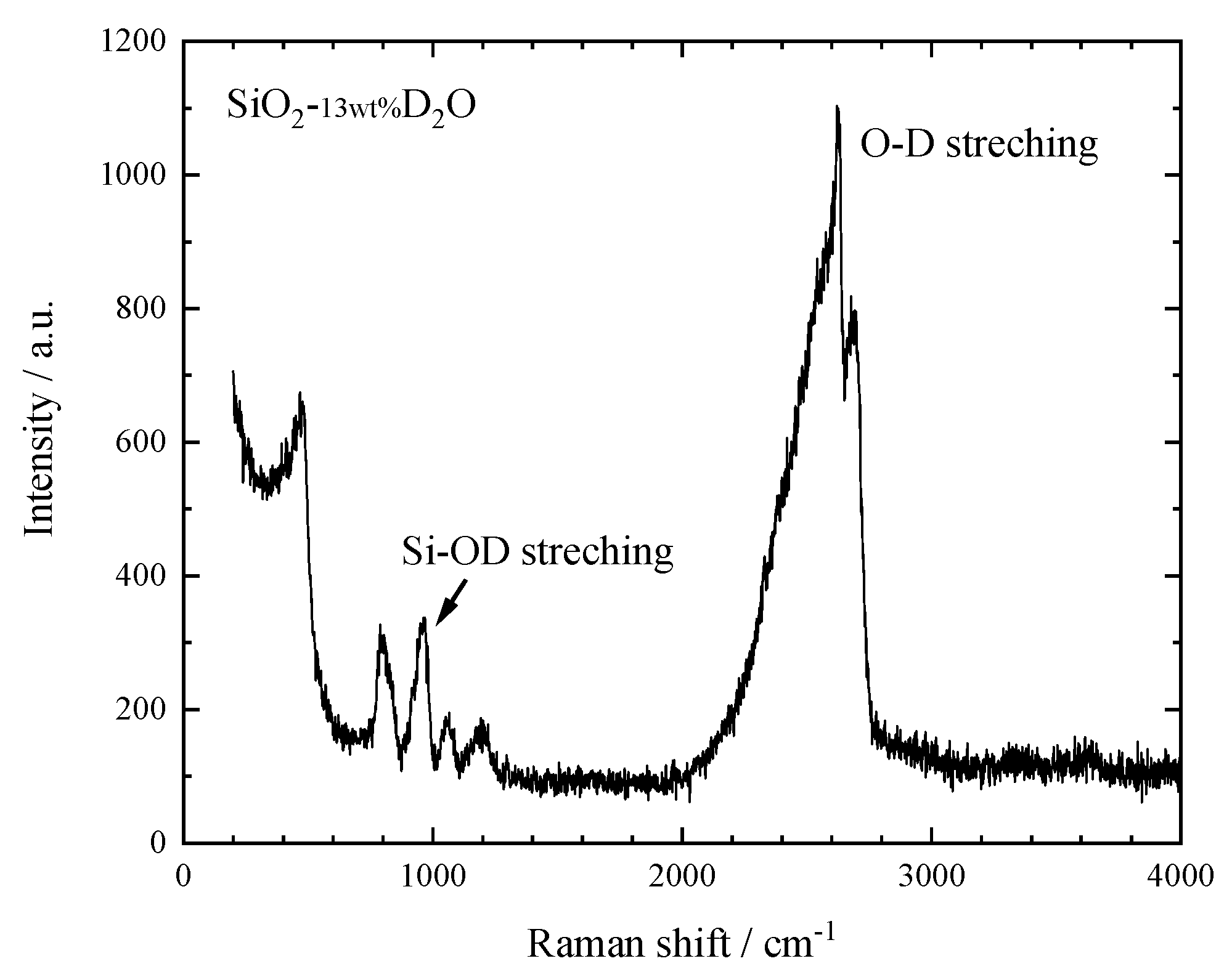 Minerals 10 00084 g001 Minerals 10 00084 g001