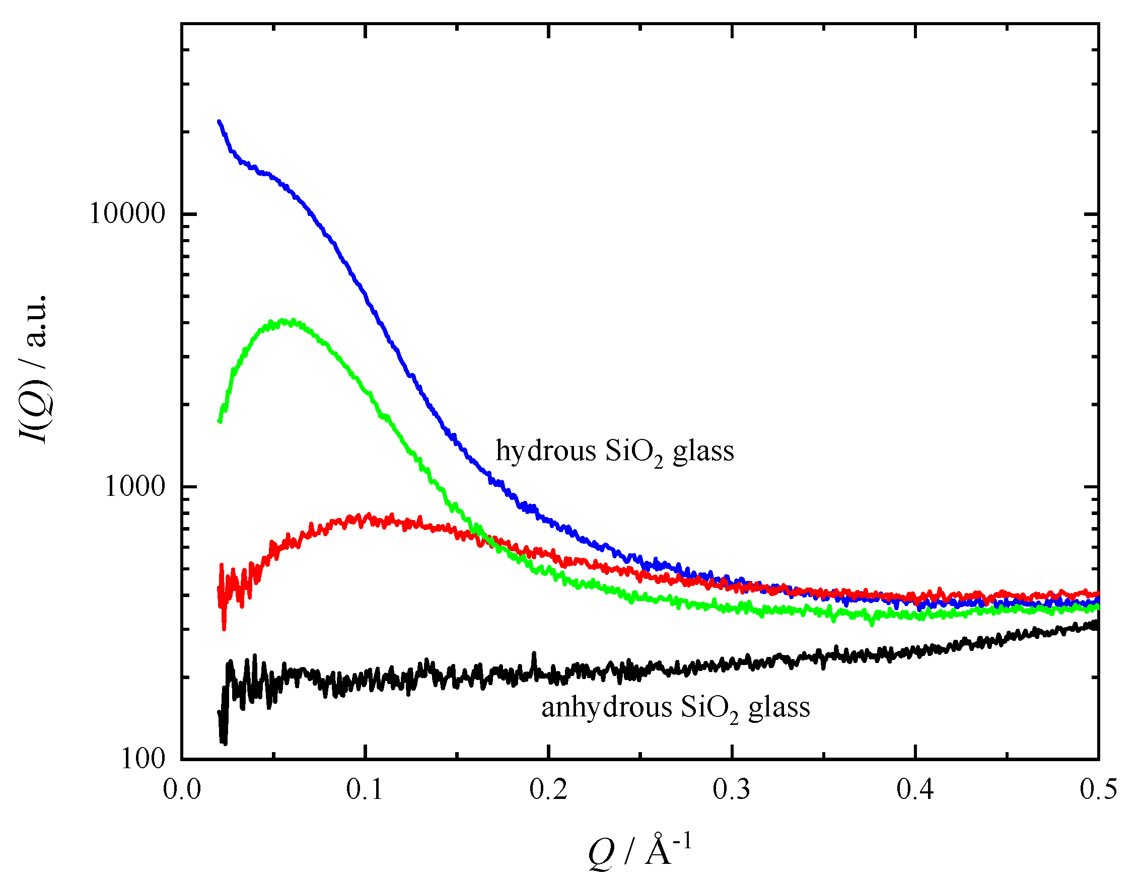 Minerals 10 00084 g002 Minerals 10 00084 g002
