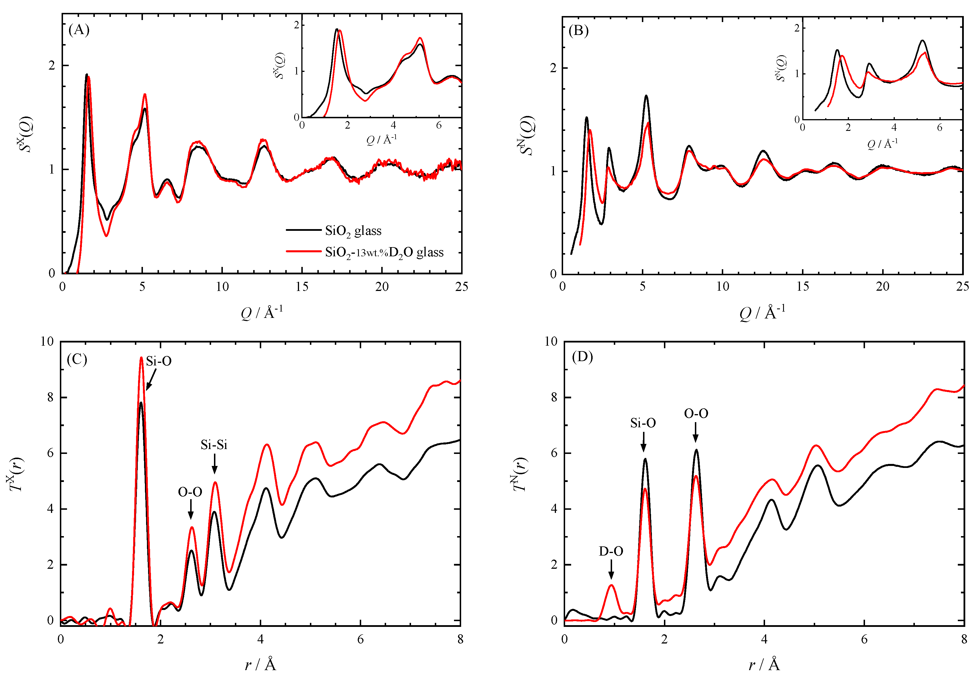 Minerals 10 00084 g003 Minerals 10 00084 g003