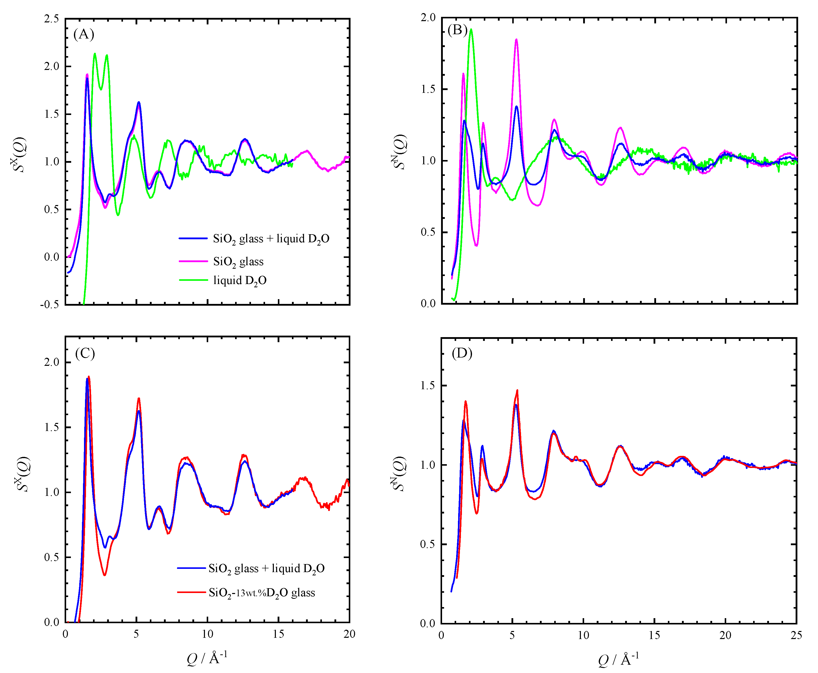 Minerals 10 00084 g004 Minerals 10 00084 g004