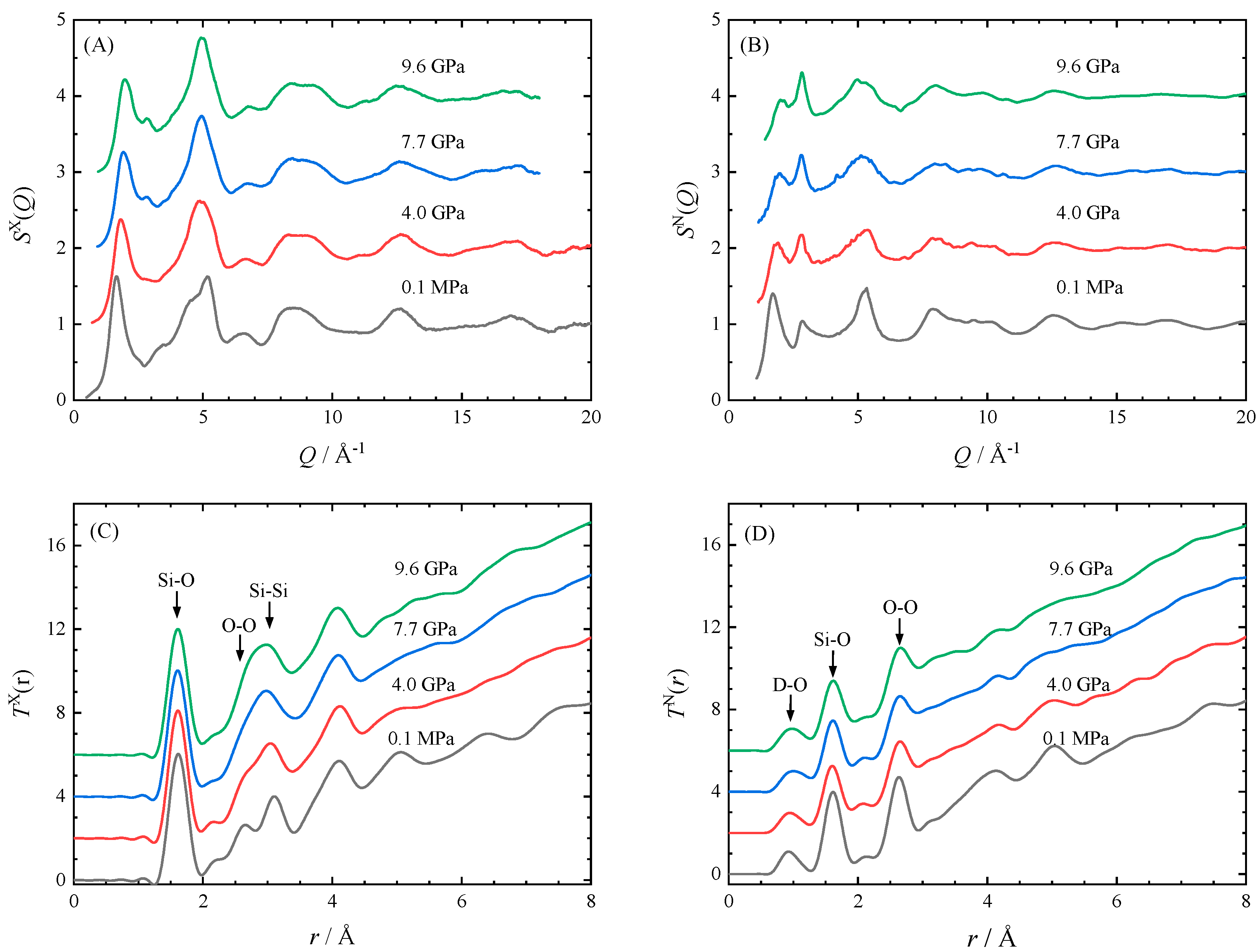 Minerals 10 00084 g005 Minerals 10 00084 g005