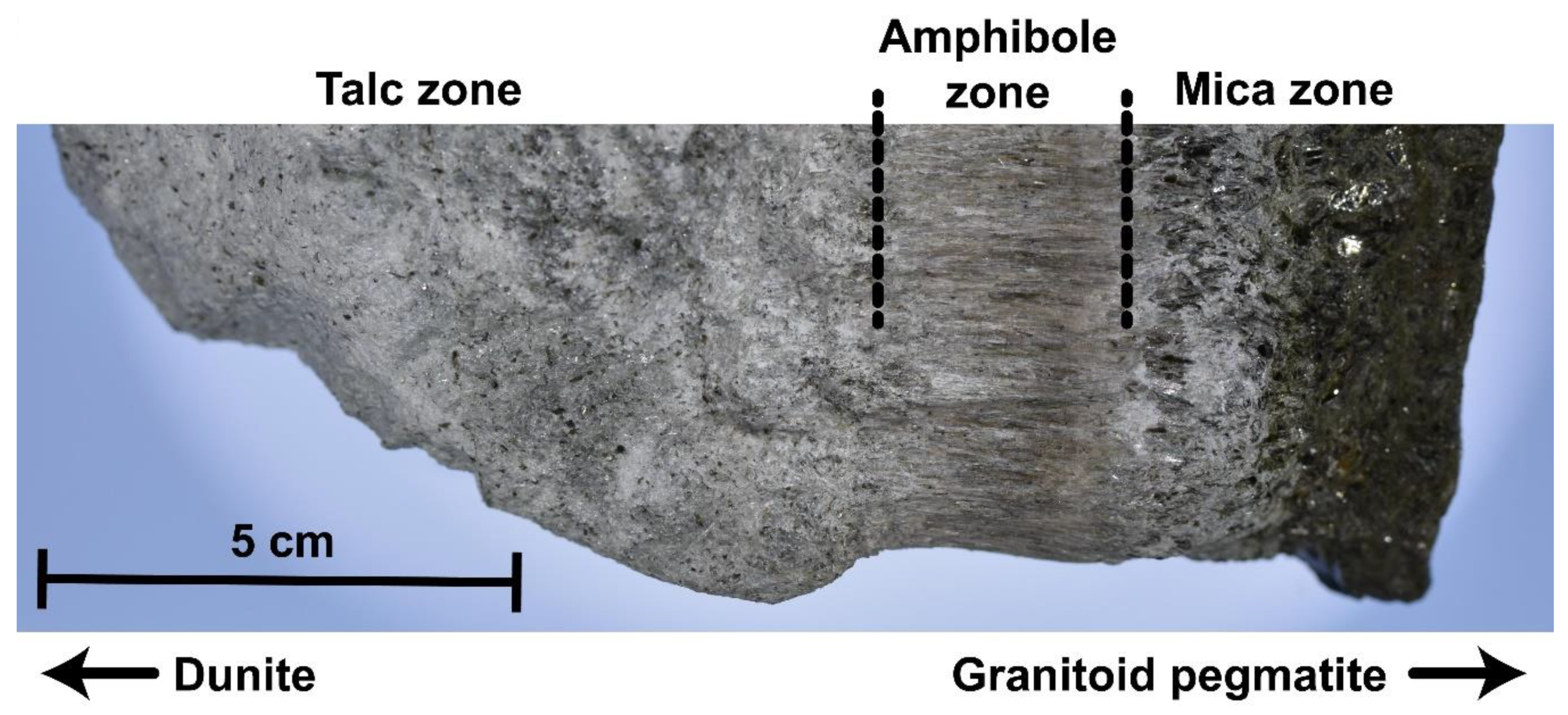 Minerals 10 00085 g004 Minerals 10 00085 g004