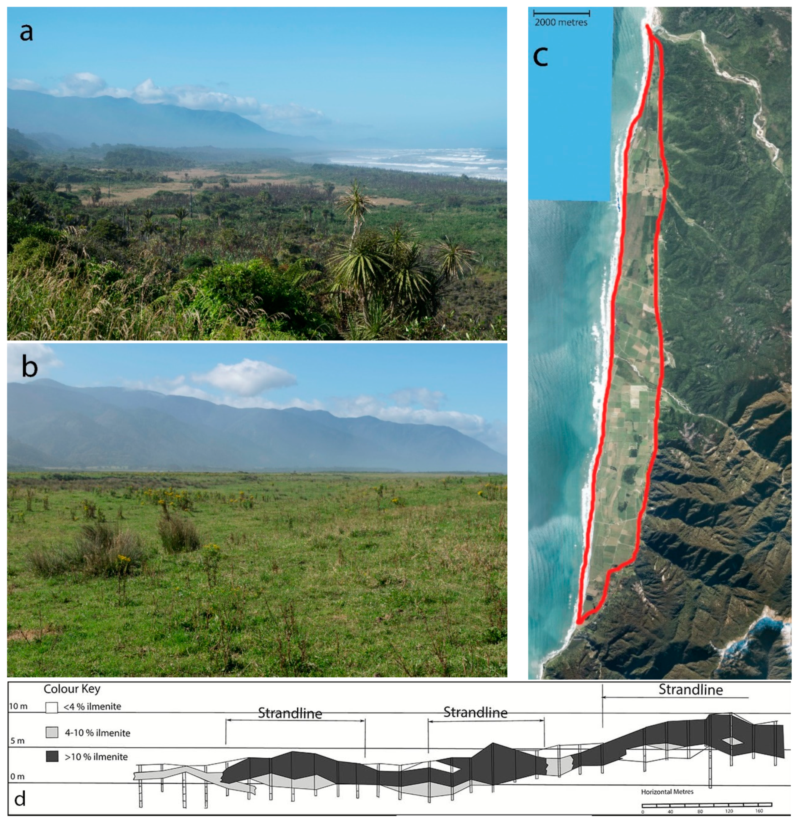 Minerals 10 00086 g002