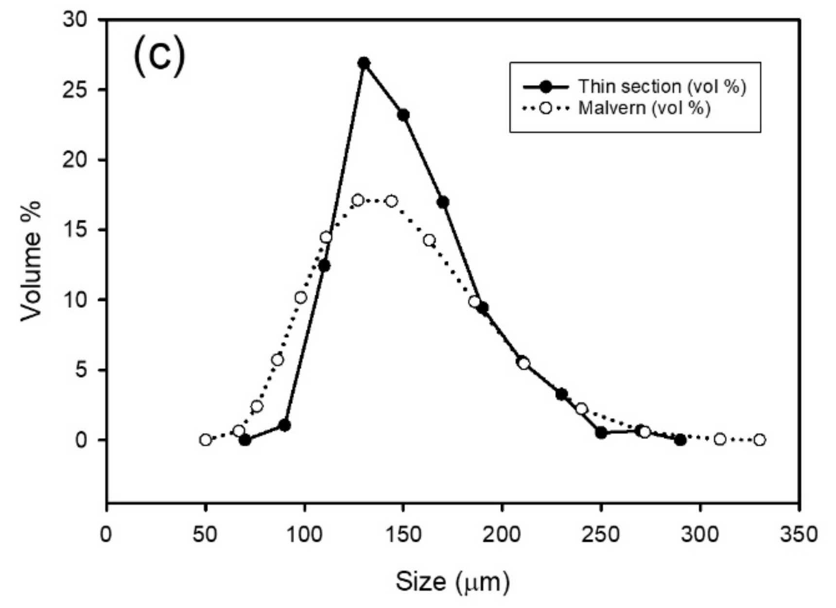 Minerals 10 00086 g004b