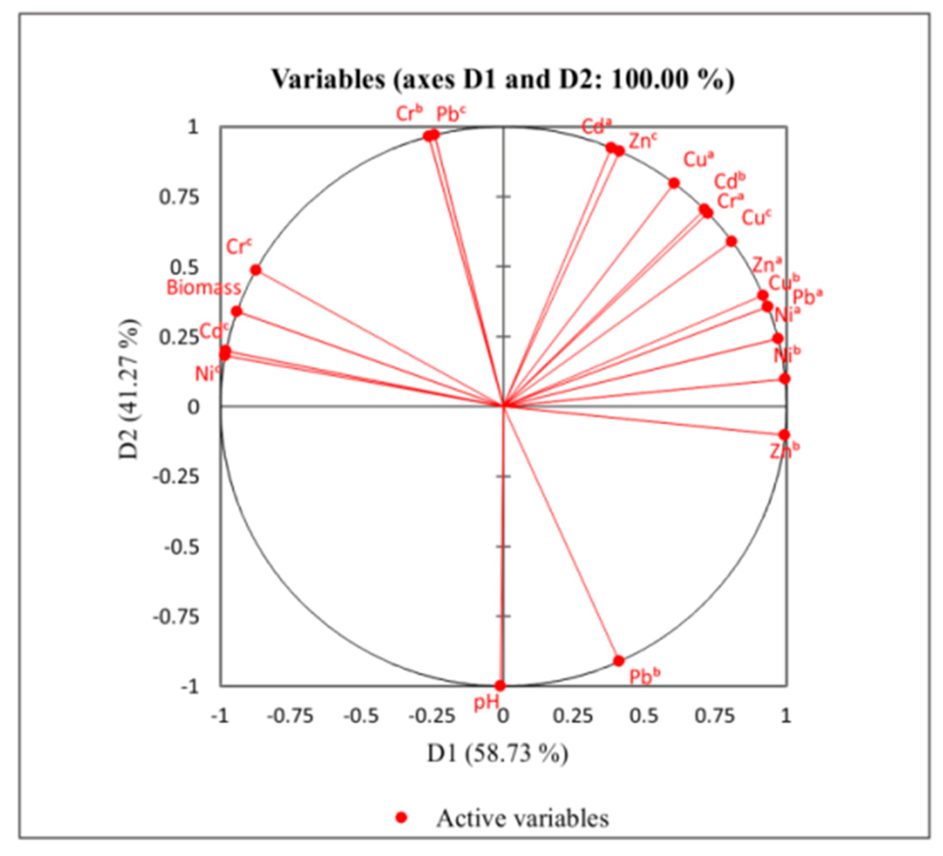 Minerals 10 00087 g009