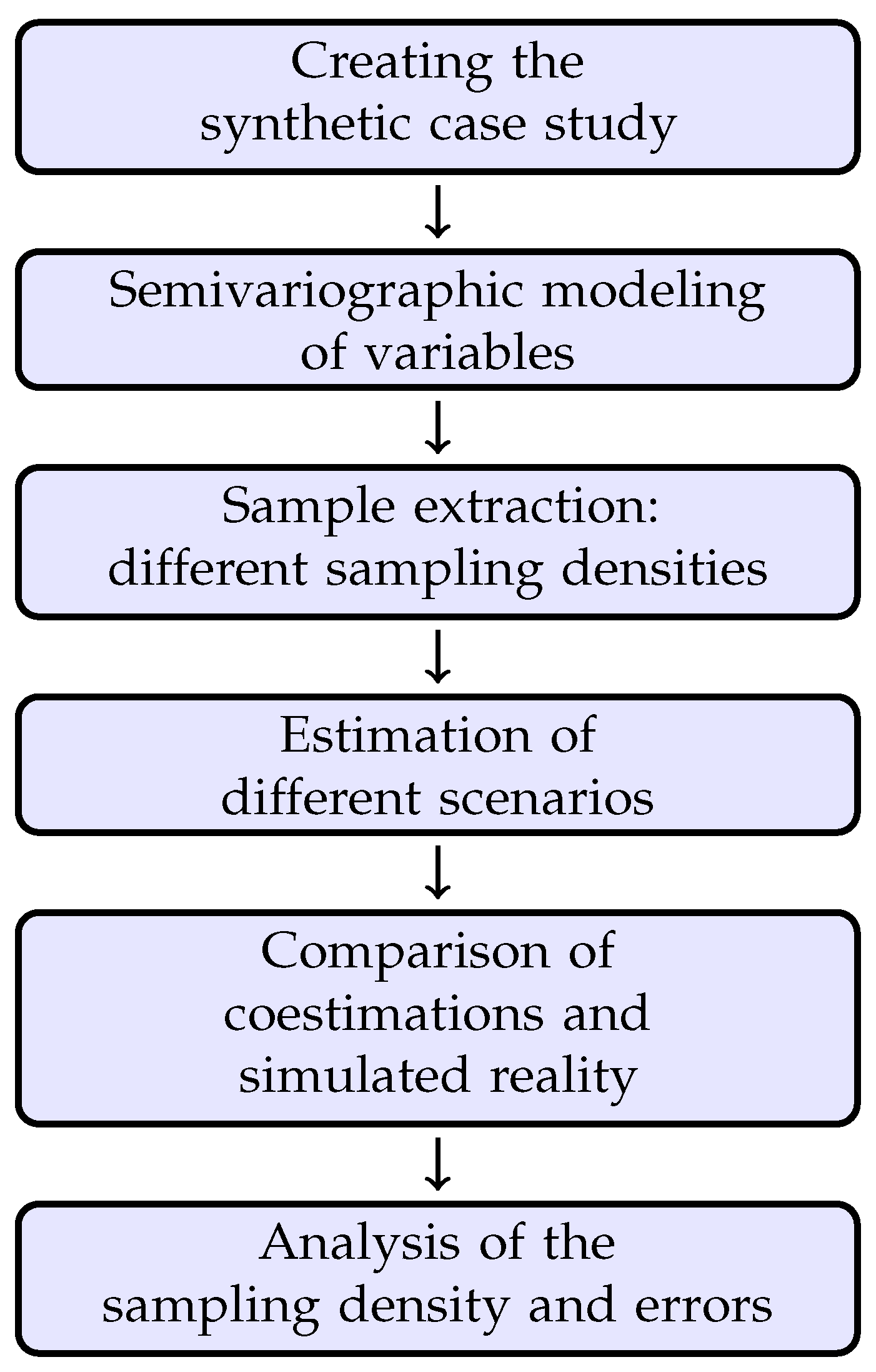 Minerals 10 00090 g001