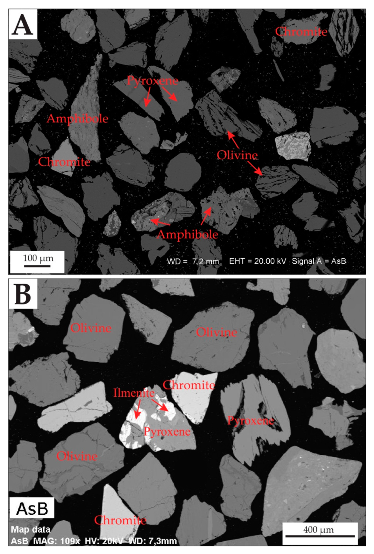Minerals 10 00094 g005