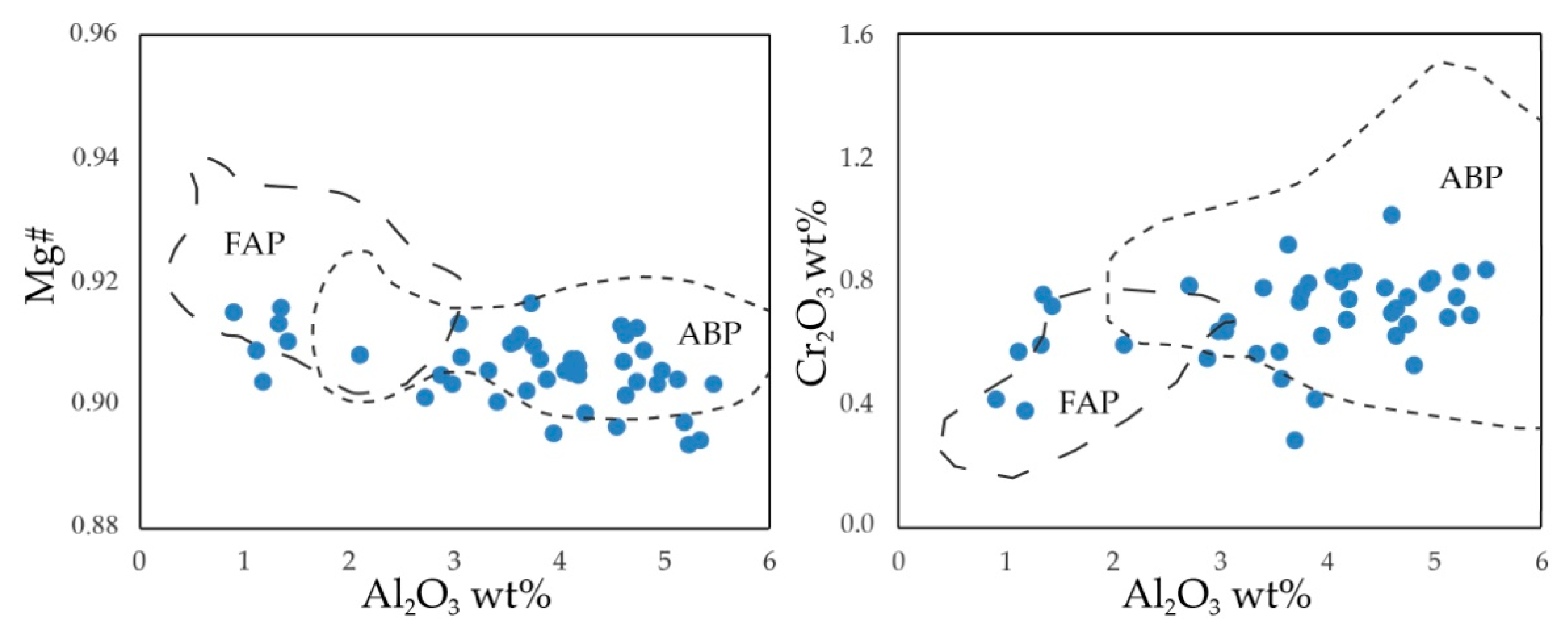Minerals 10 00094 g013
