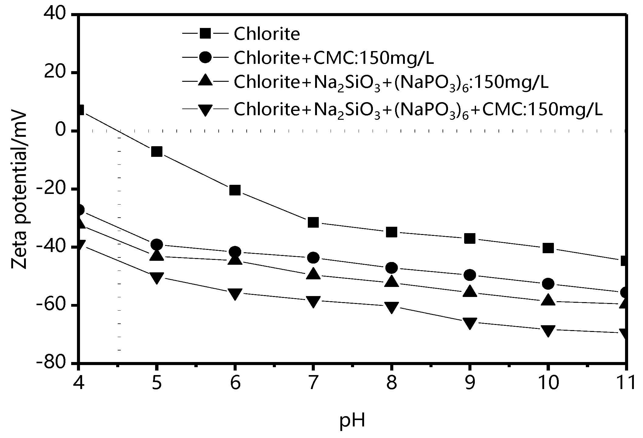 Minerals 10 00095 g009