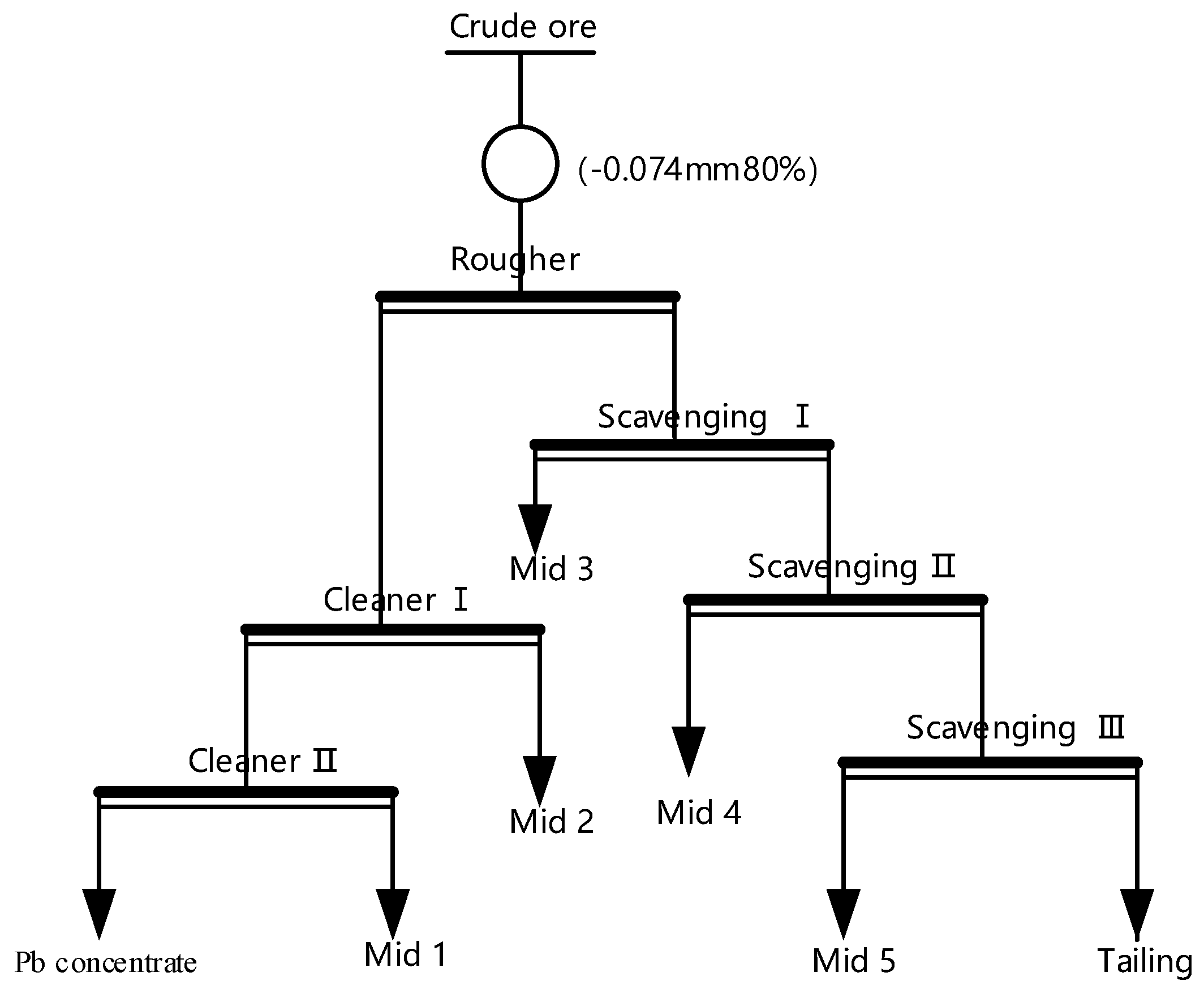 Minerals 10 00095 g011