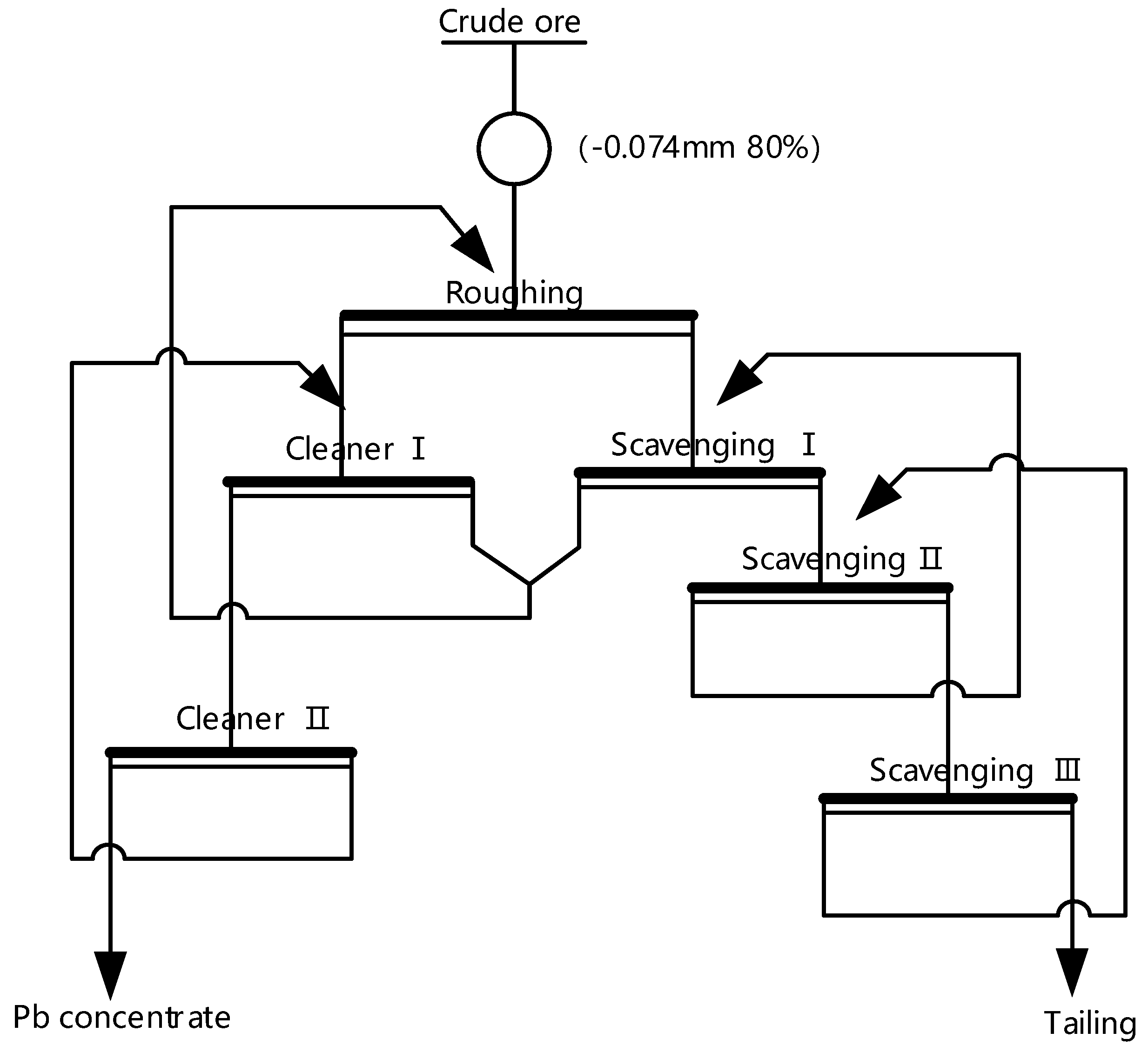 Minerals 10 00095 g012