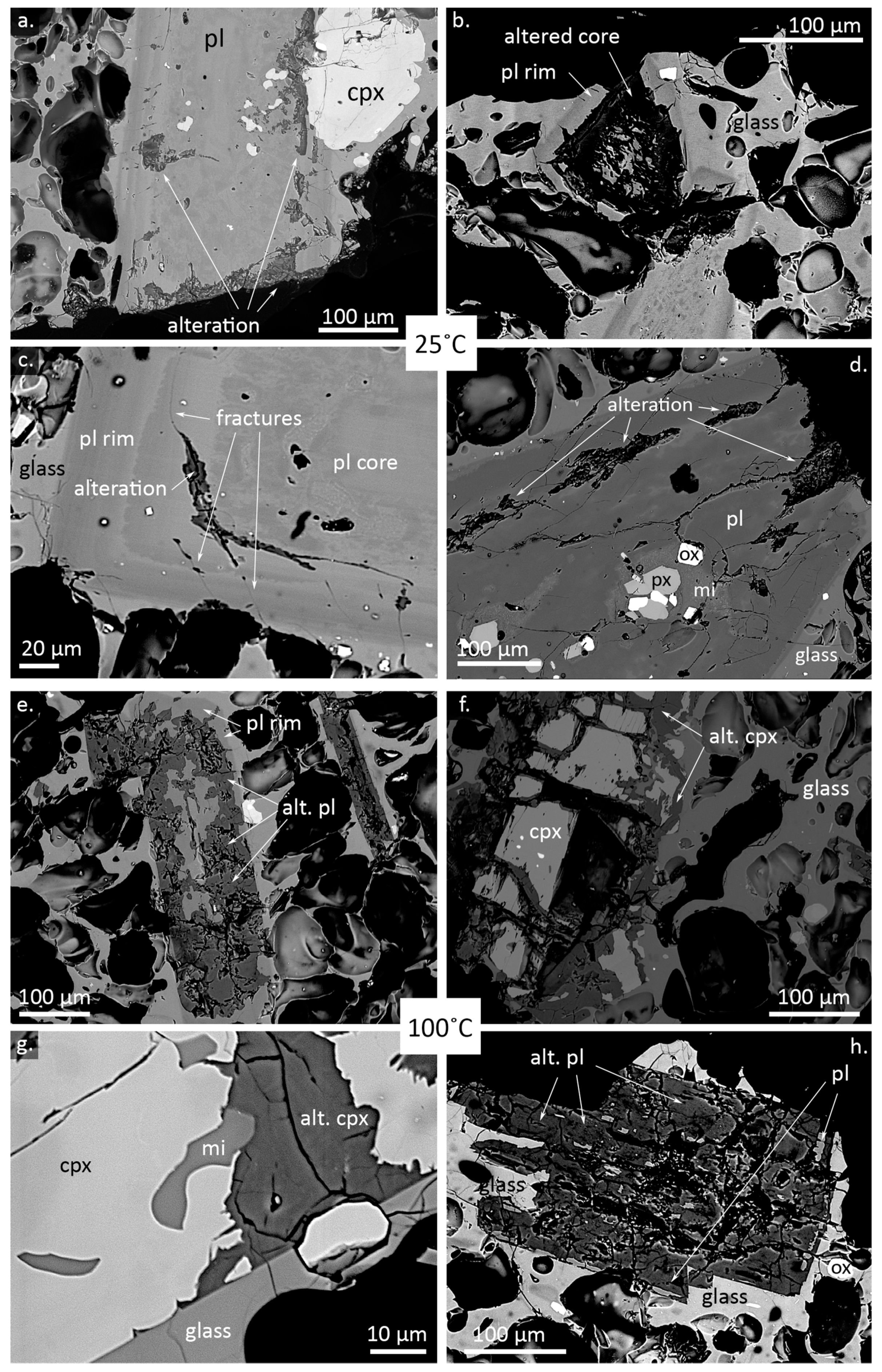 Minerals 10 00096 g003
