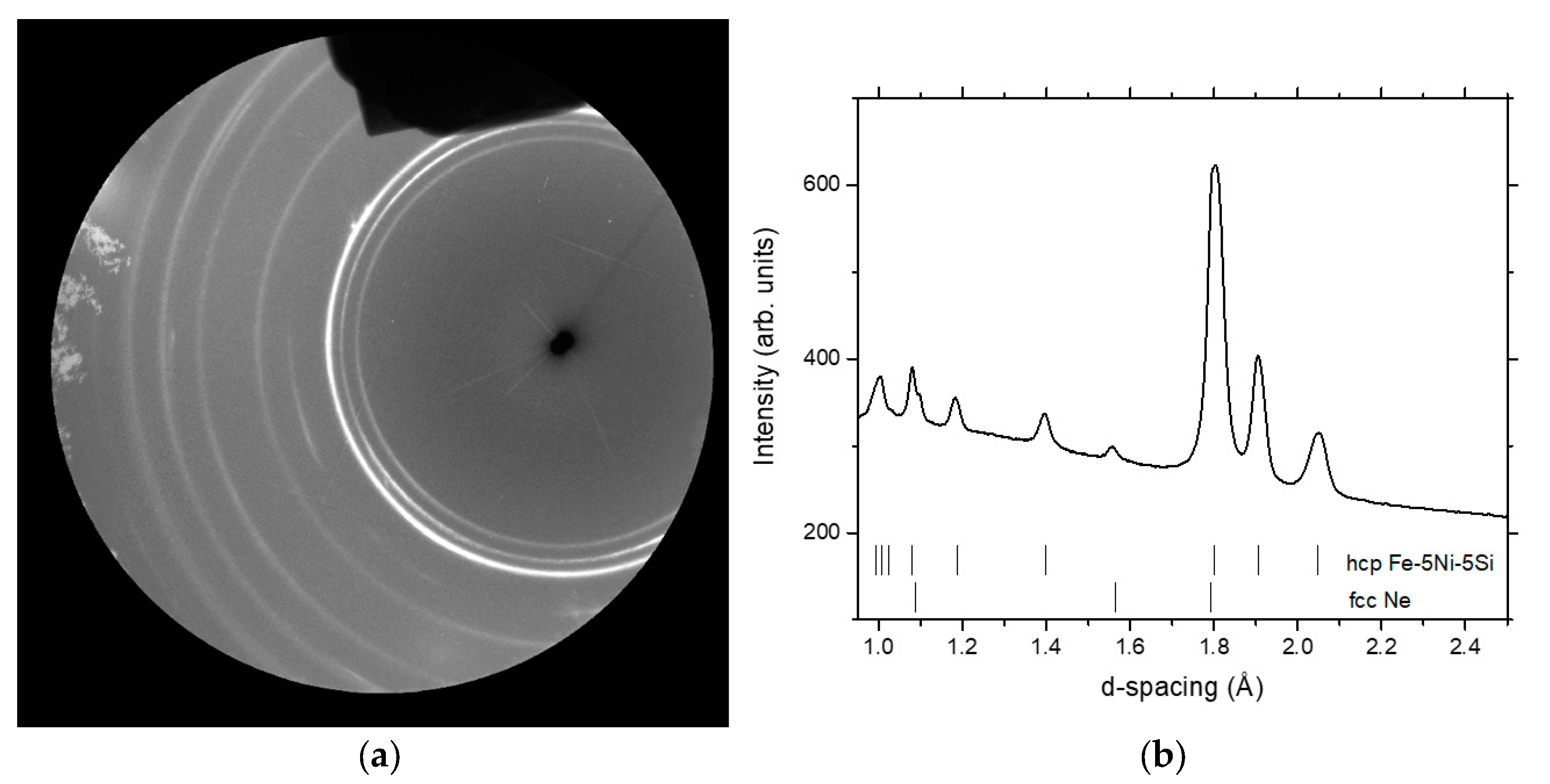 Minerals 10 00098 g001