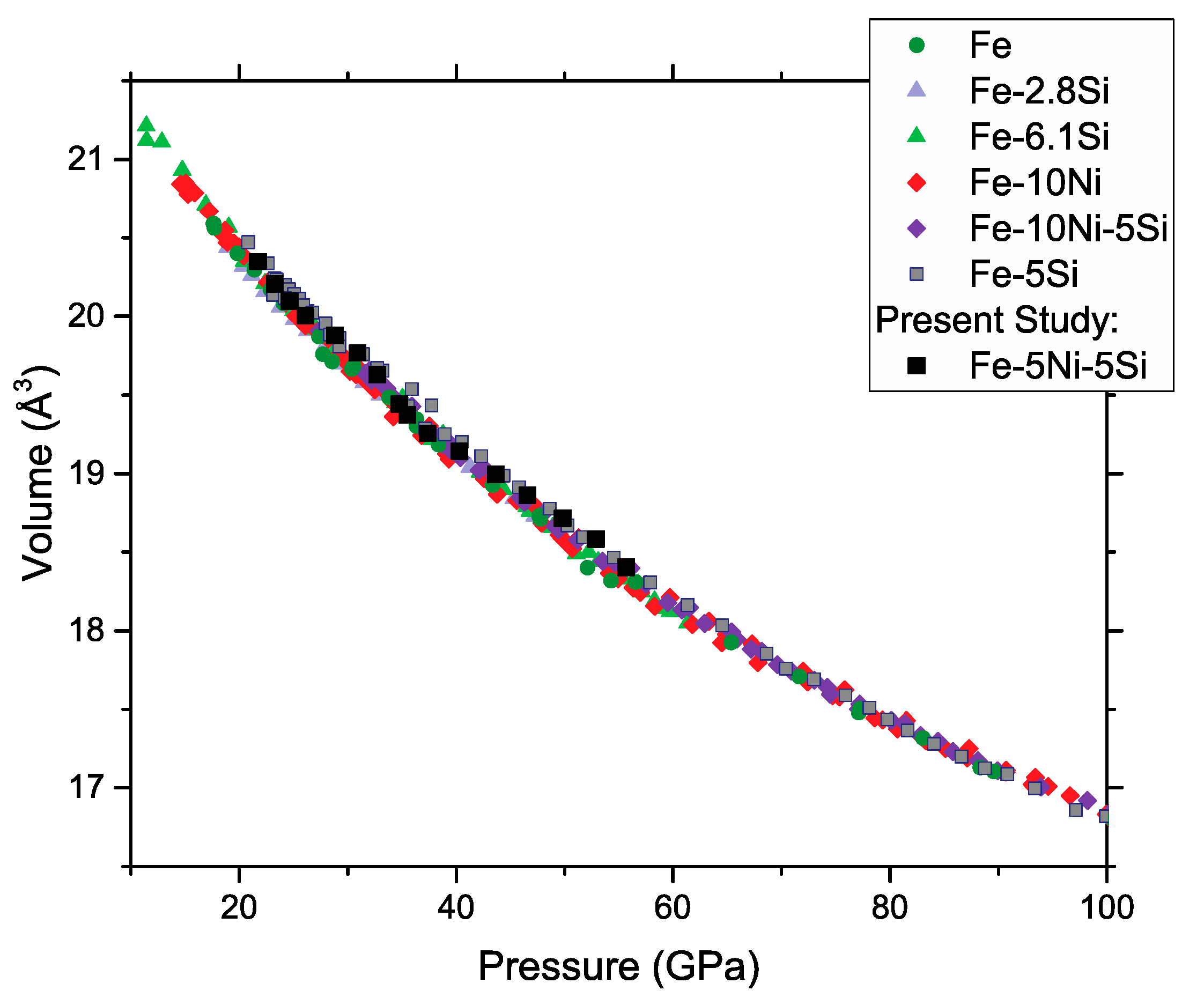 Minerals 10 00098 g002
